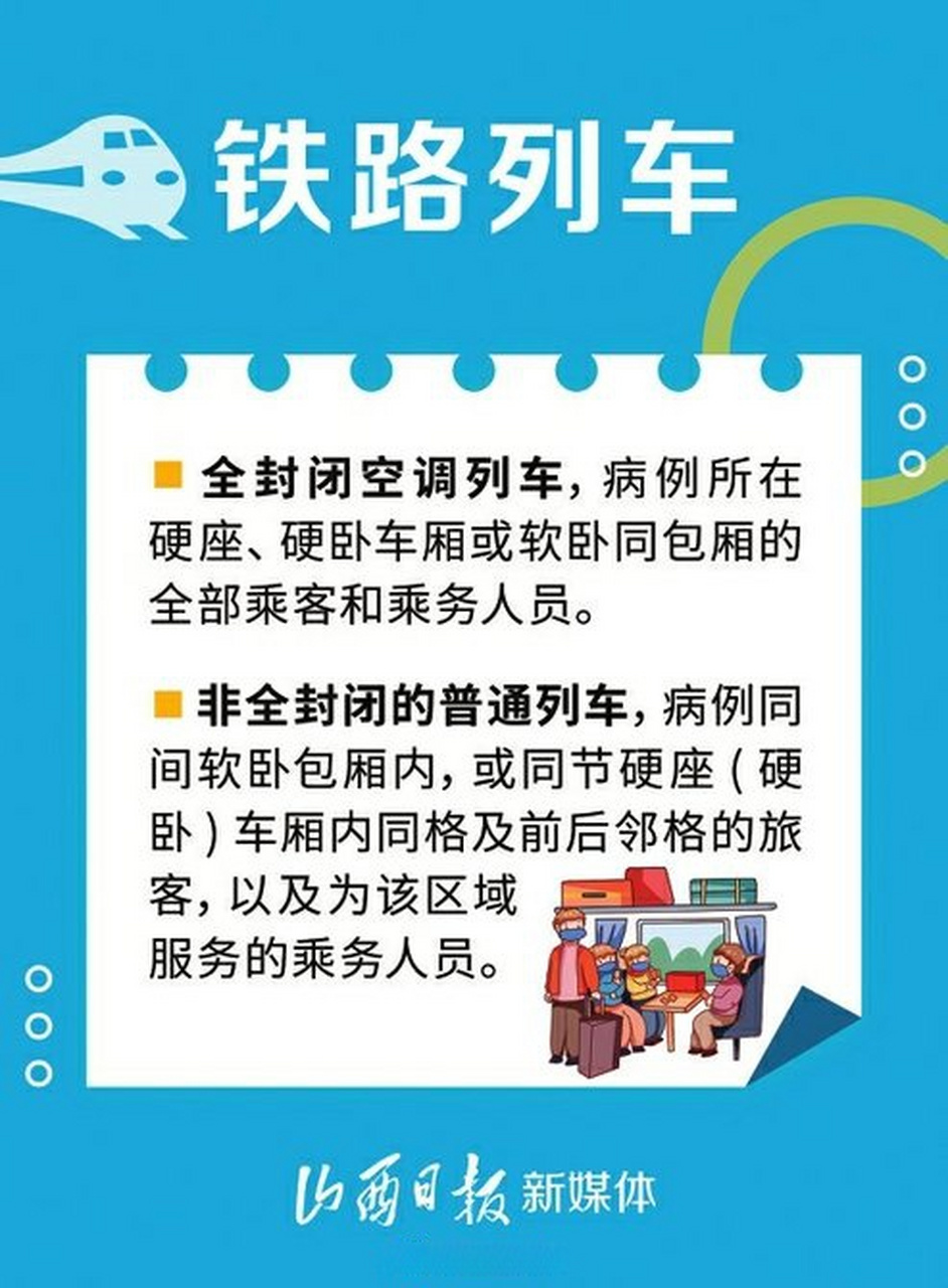  如何界定疫情结束时间呢(国家宣布新冠疫情结束的文件依据)