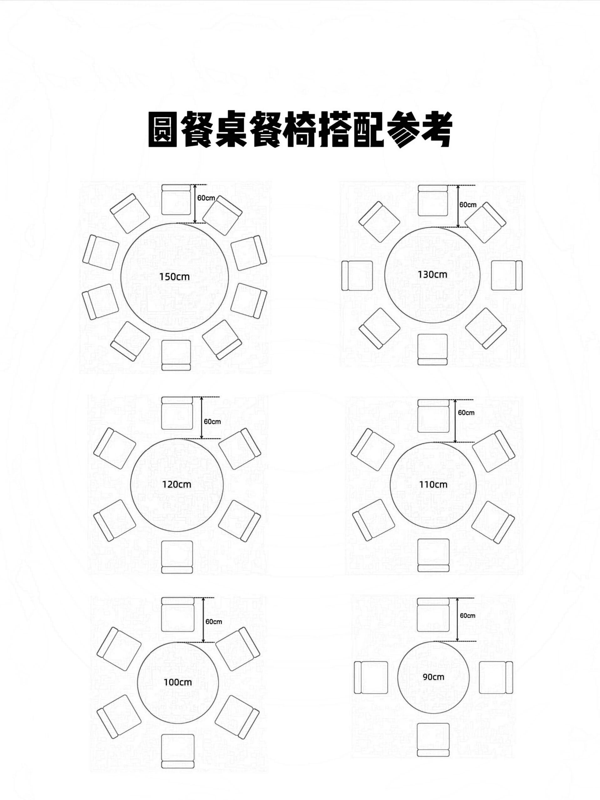 圆桌排位图图片