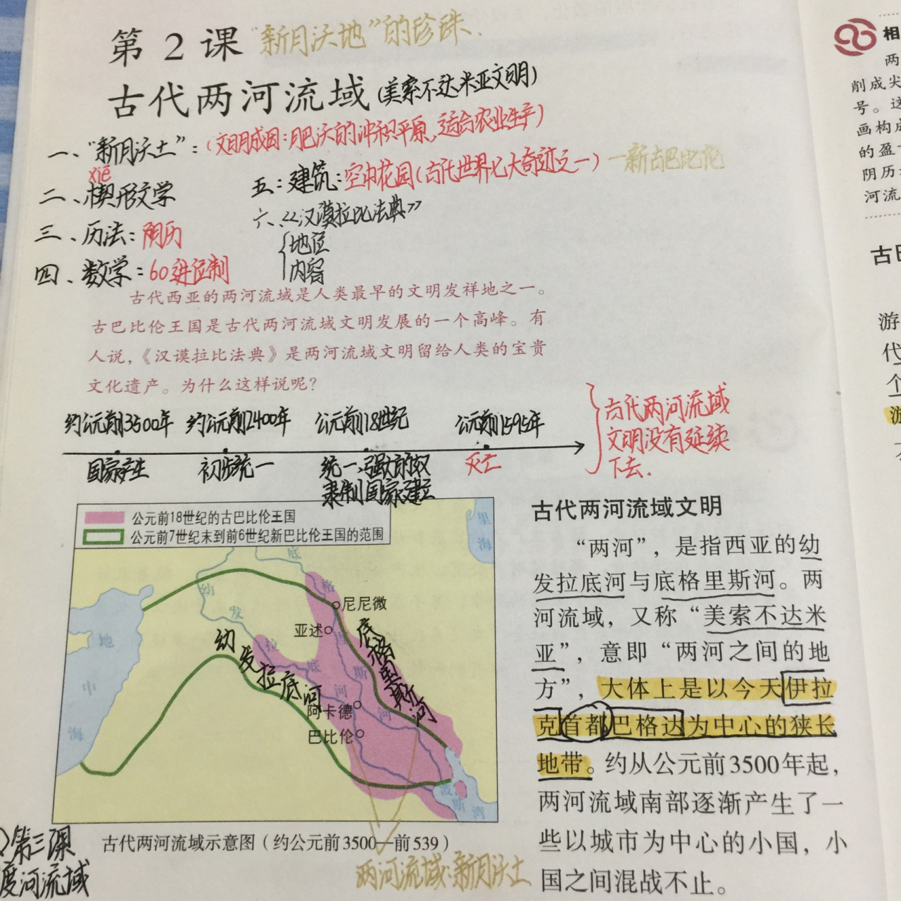 九年级上册历史第二课笔记