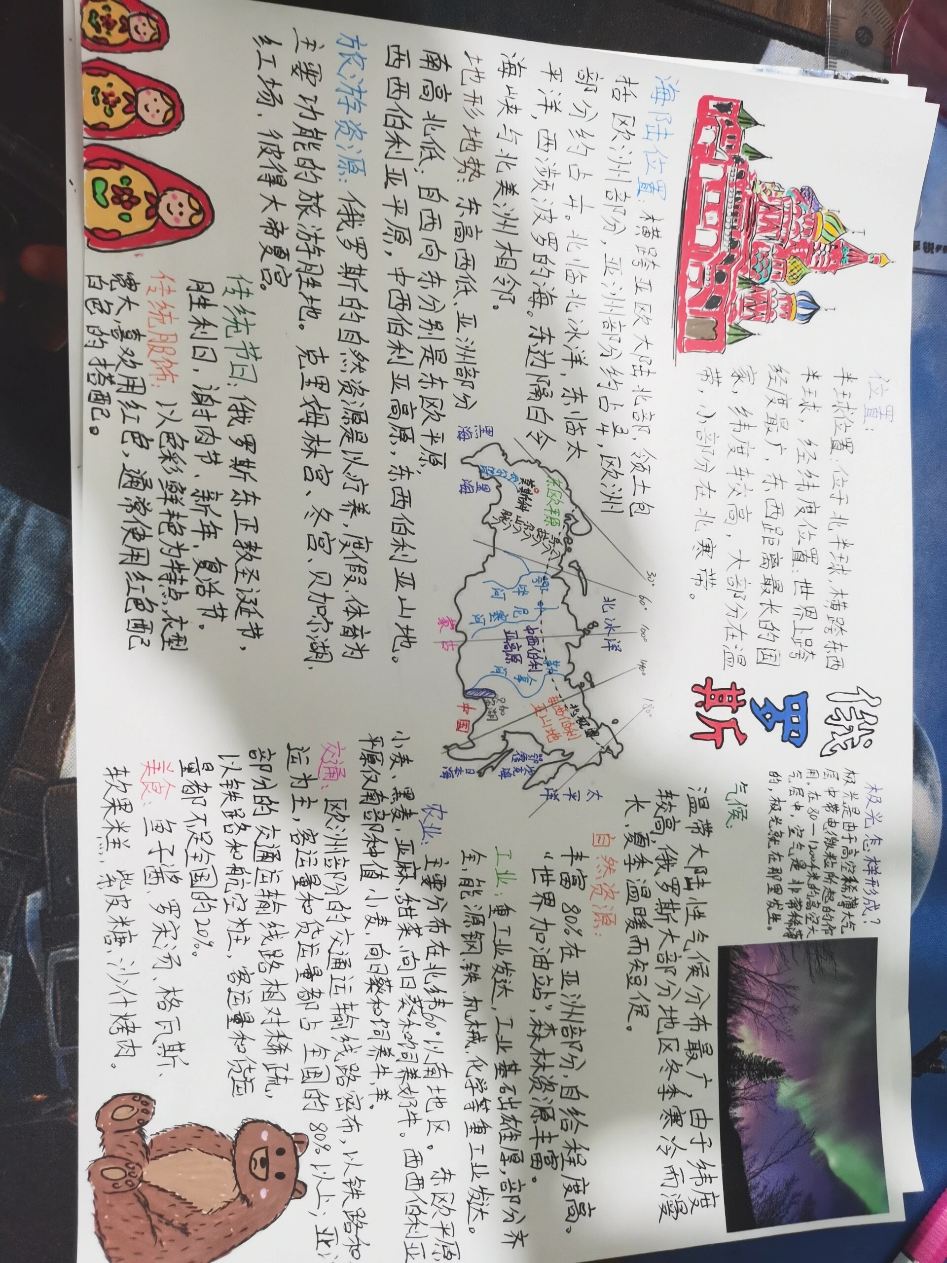 俄国历史手抄报图片