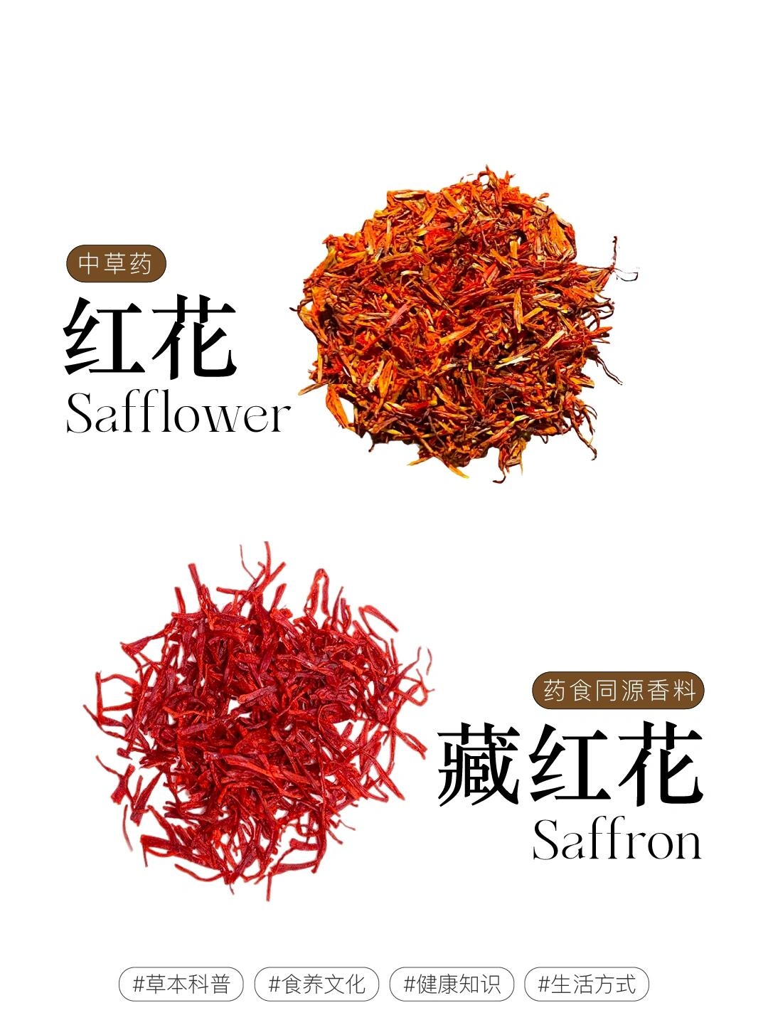 藏红花,川红花,西红花,番红花…怎么分?