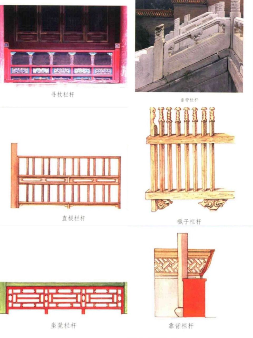 古建图解|12种栏杆式样(一) 95 寻杖栏杆 "寻杖栏杆"也作"巡杖栏杆"