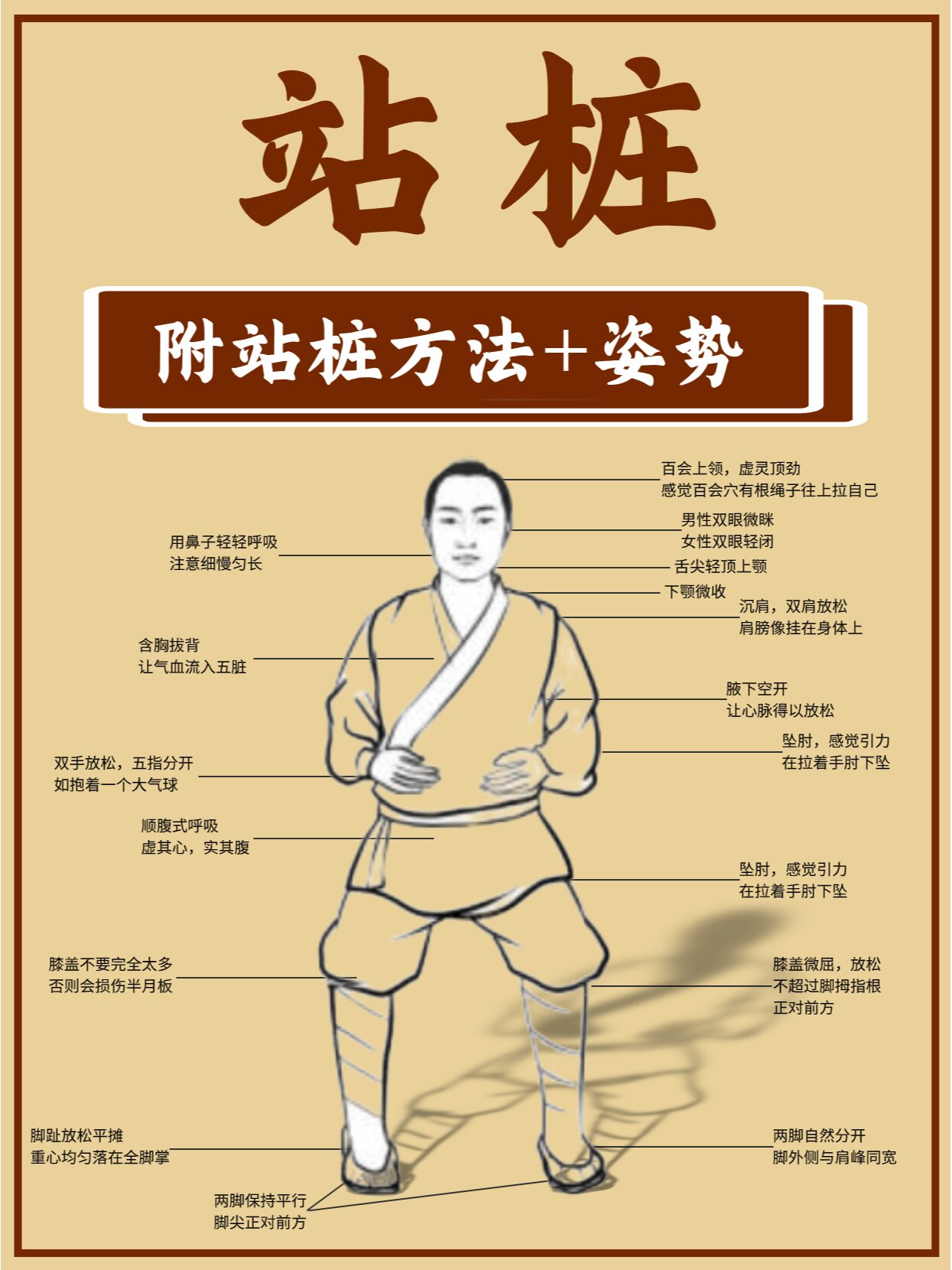 站桩必看(附教程-保姆级tip)