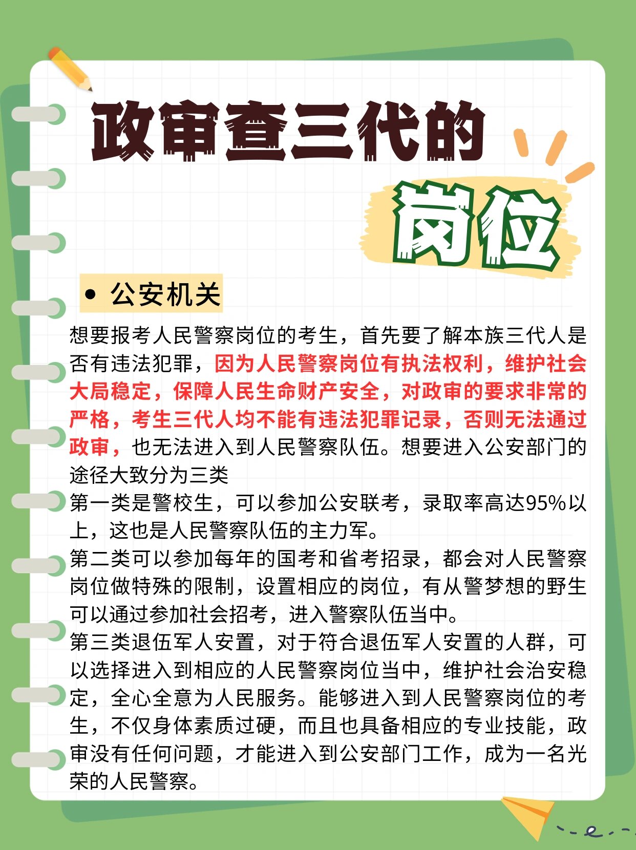 政审的四必查图片