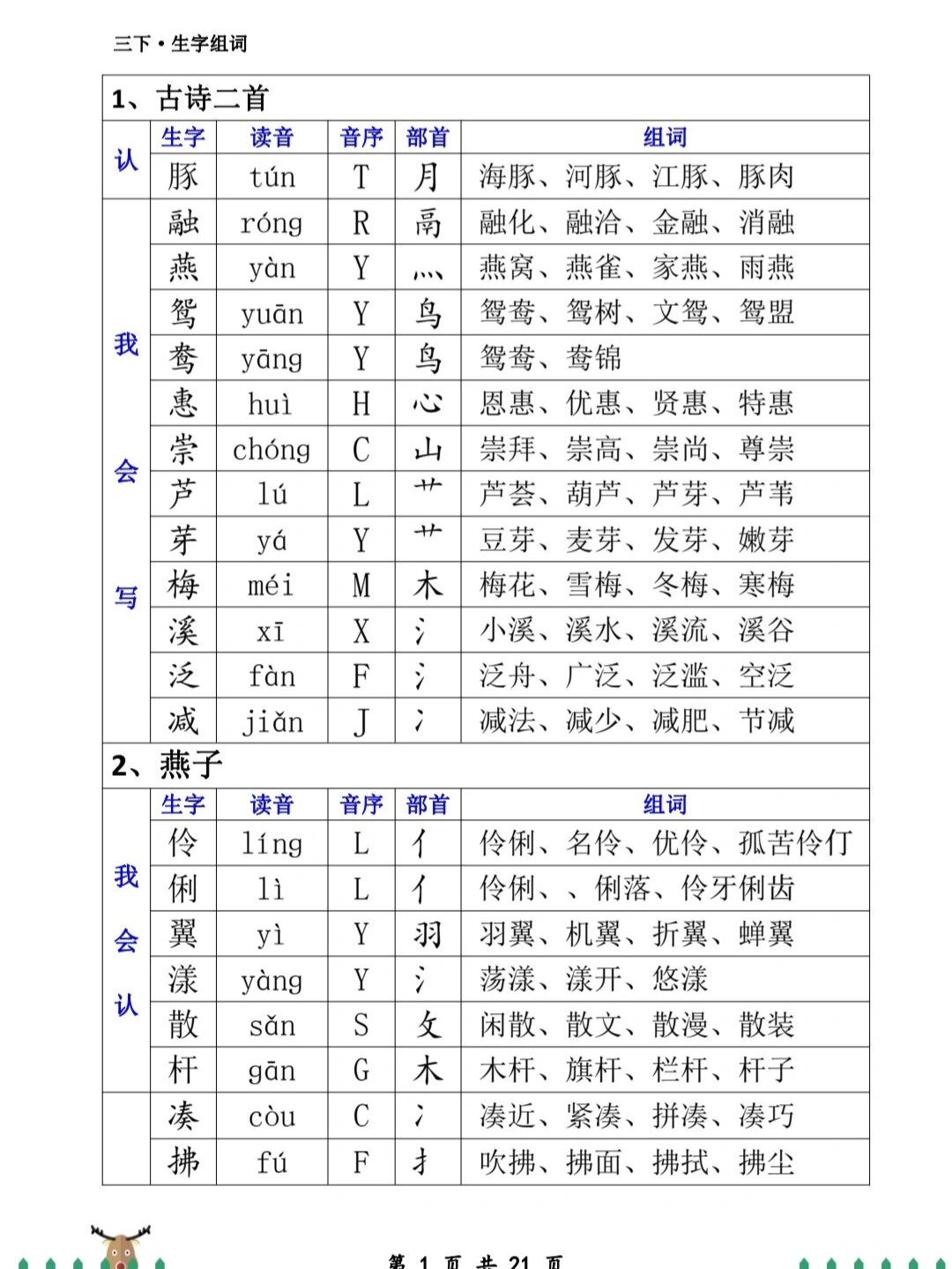 三年级下册生字组词