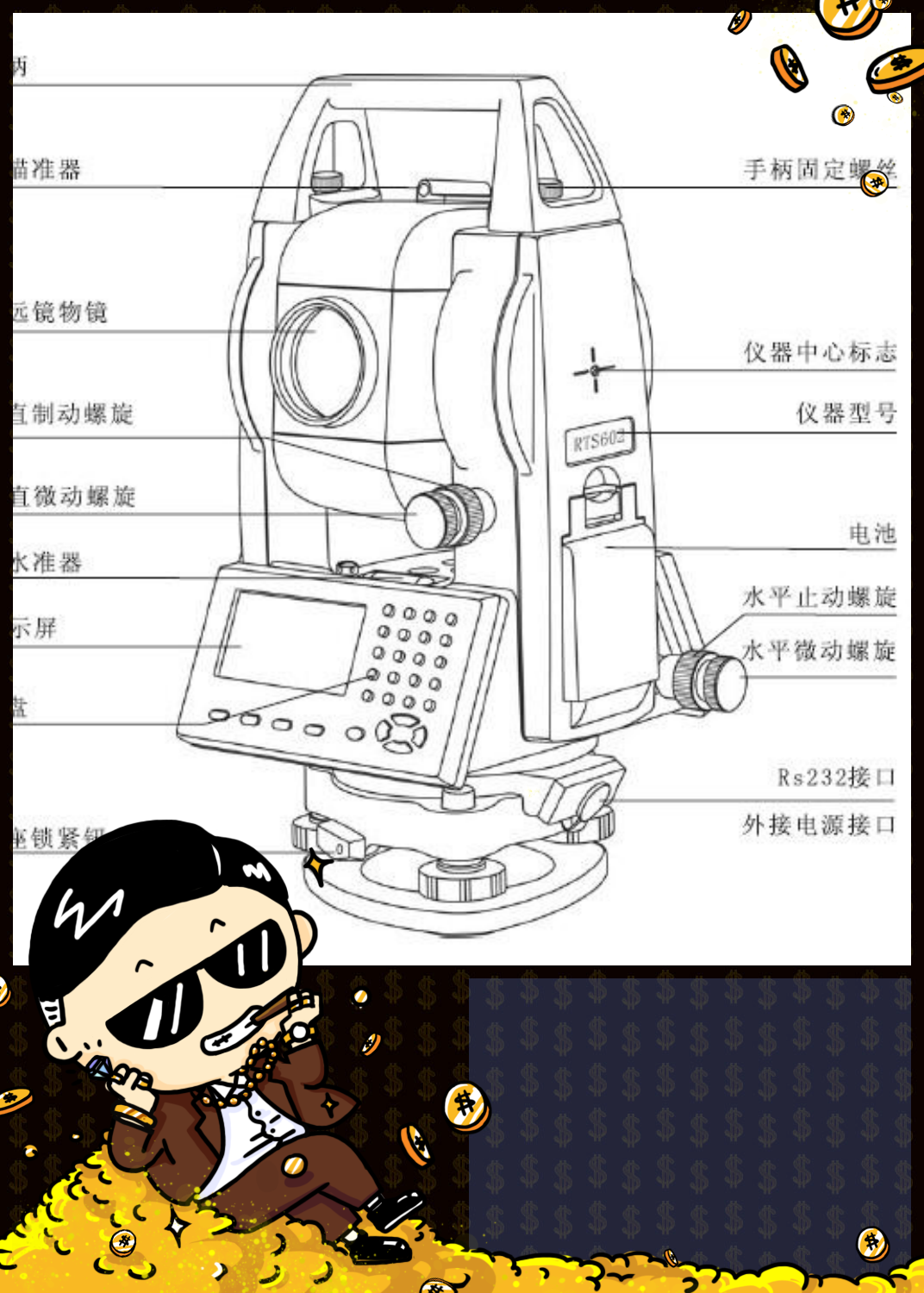 工程测绘人,全站仪是你们的好伙伴!