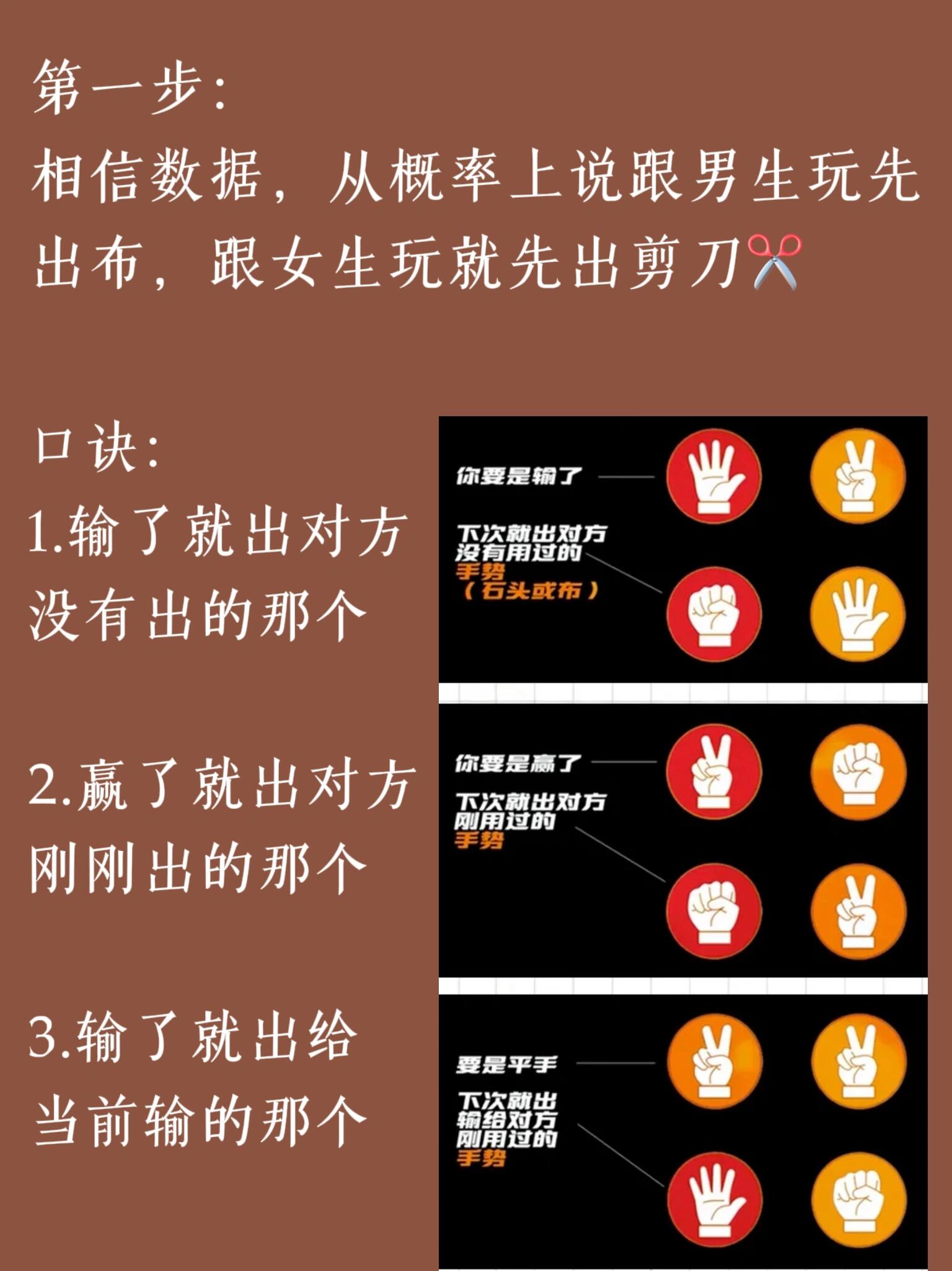 石头剪刀布必胜公式!|每日学一个酒桌游戏90
