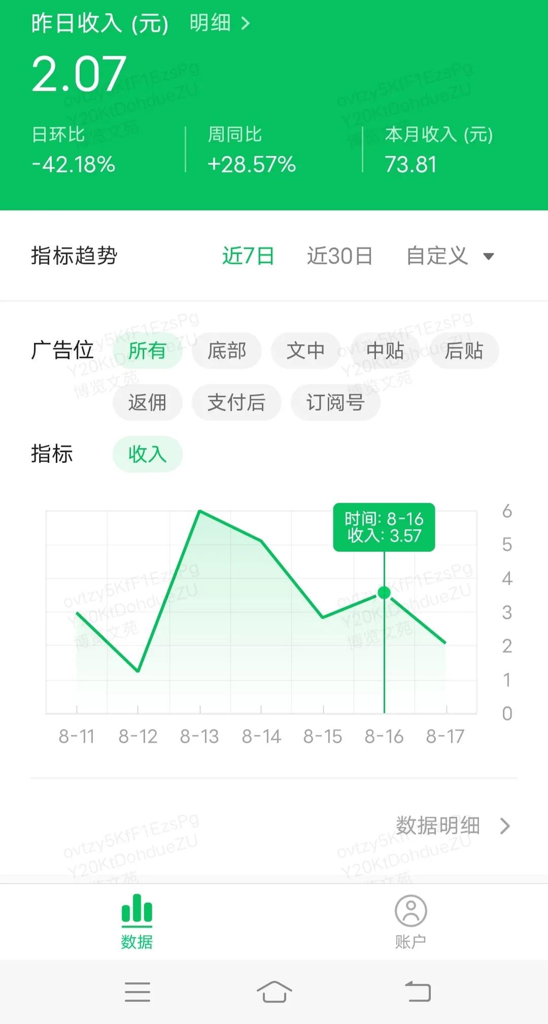 今日头条收入多少可以提现(今日头条收入多少可以提现到微信)