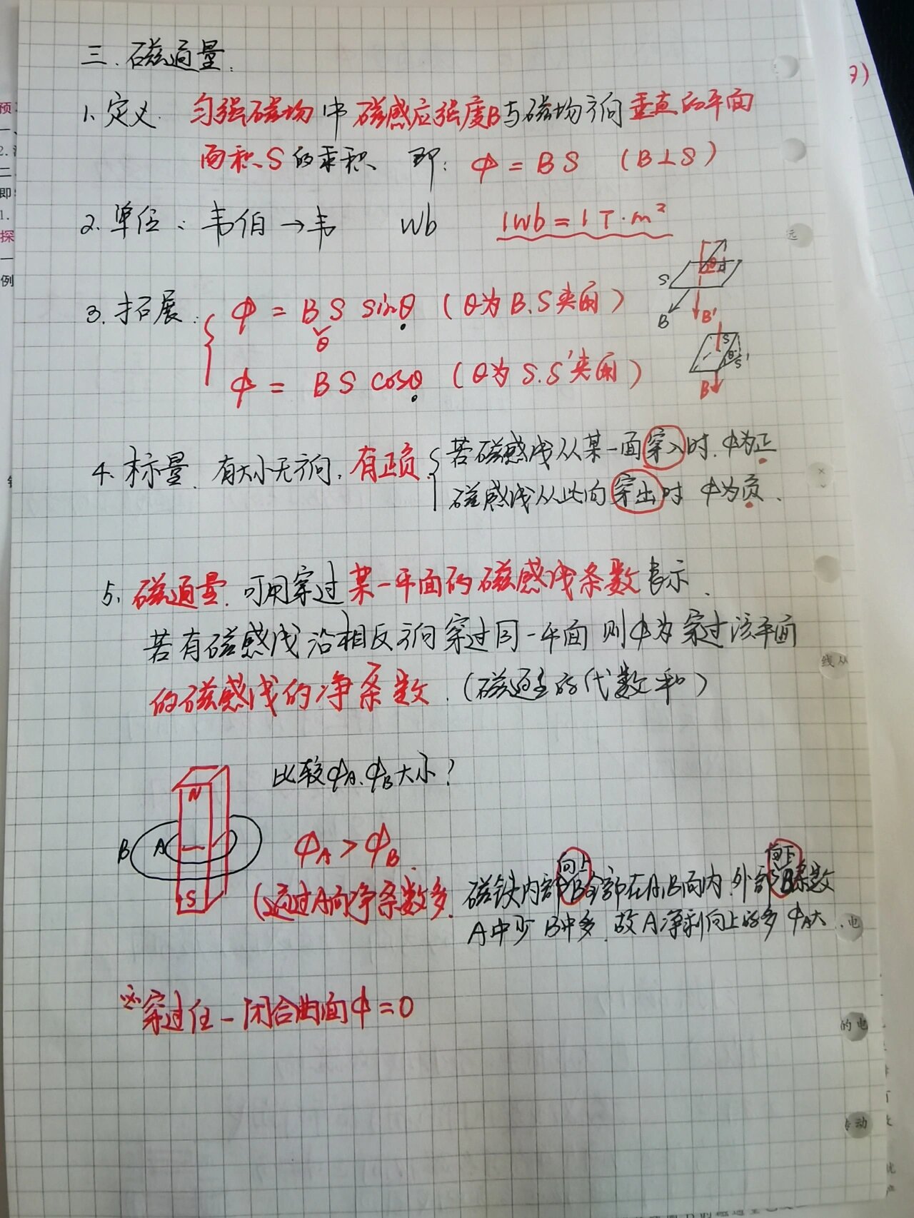 高中物理磁感应强度b和磁通量