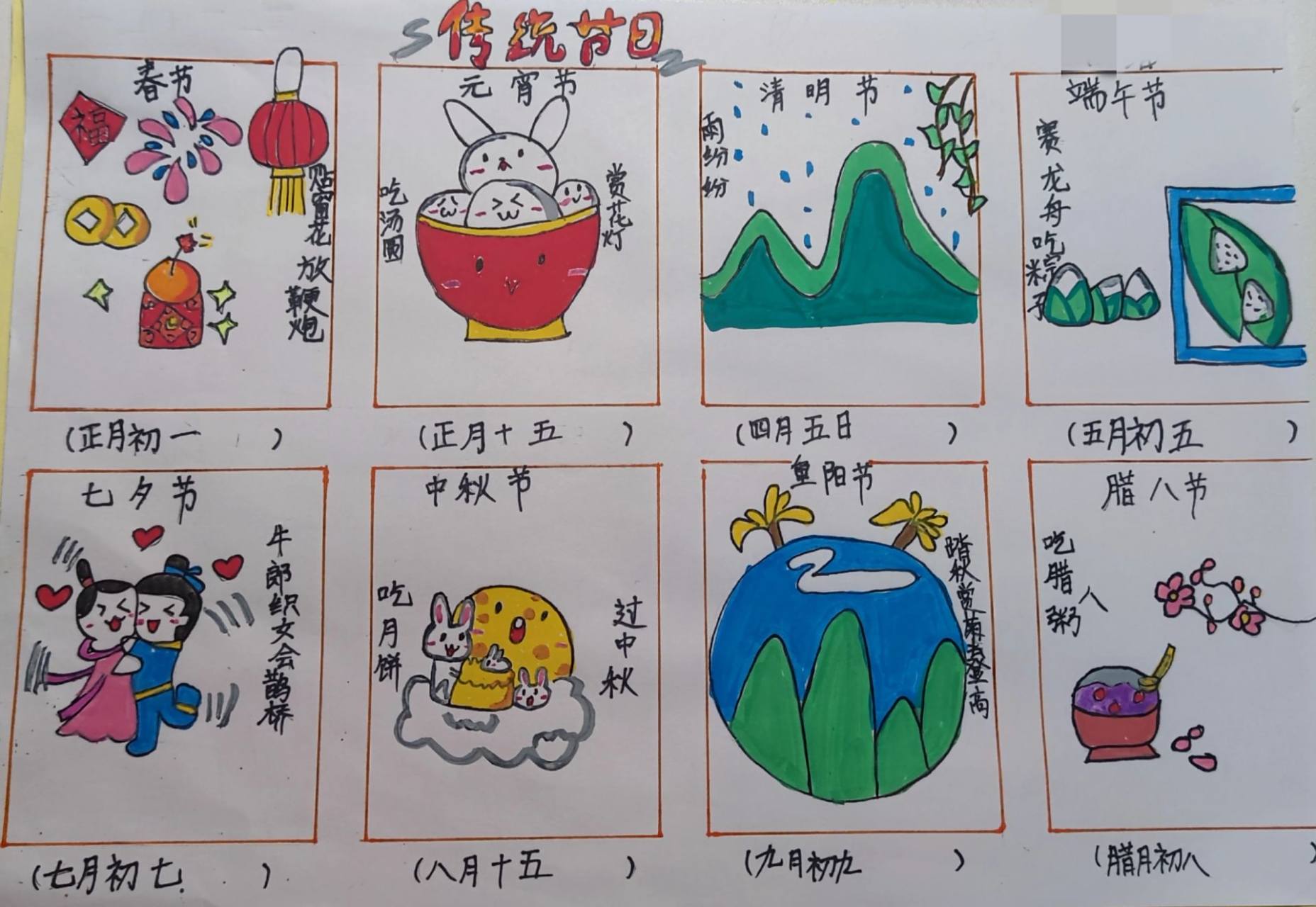 传统节日手抄报