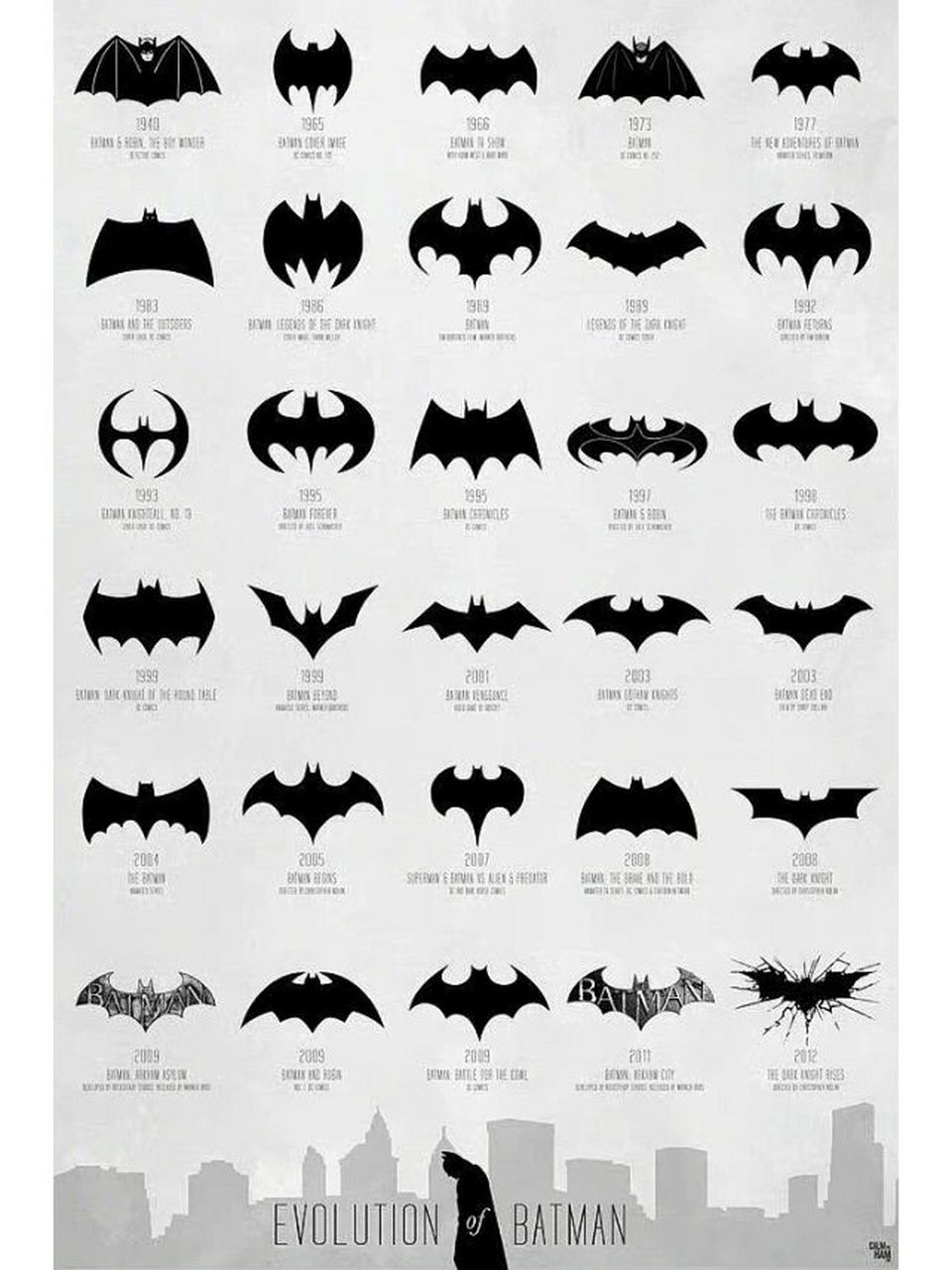 蝙超蝙蝠的标记8图片