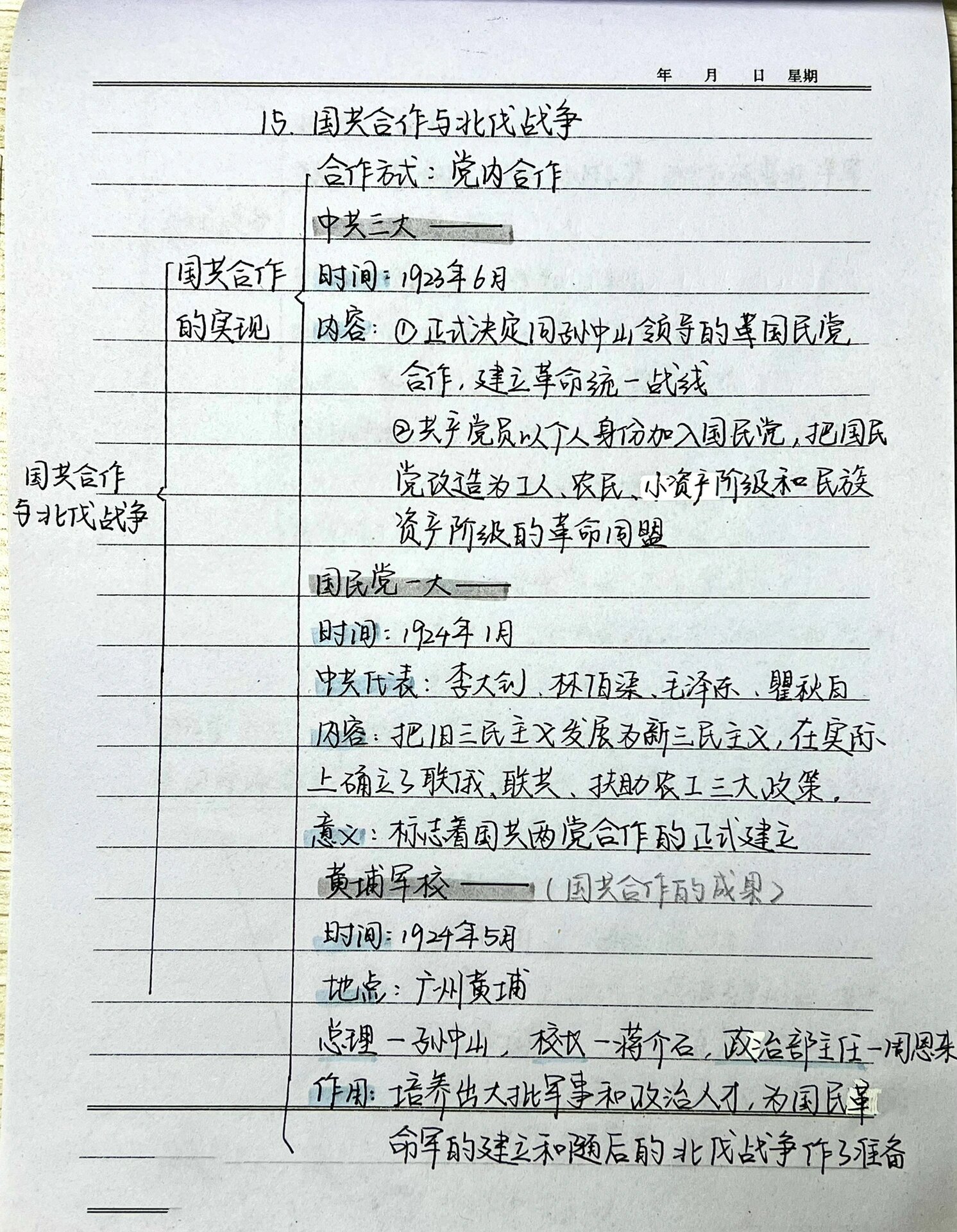 国共关系史思维导图图片