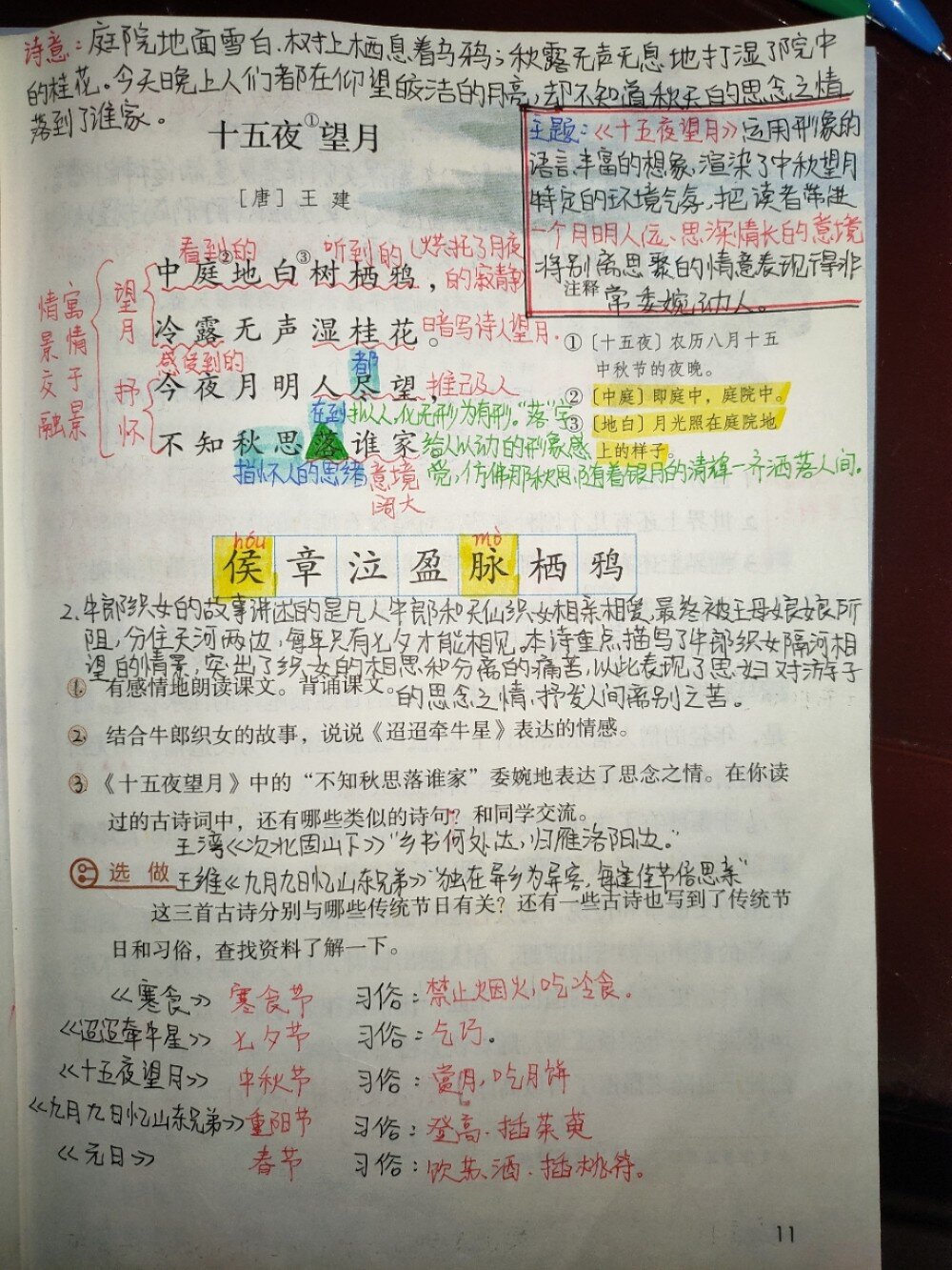 部编版高一语文课堂笔记（手写批注版）的简单介绍