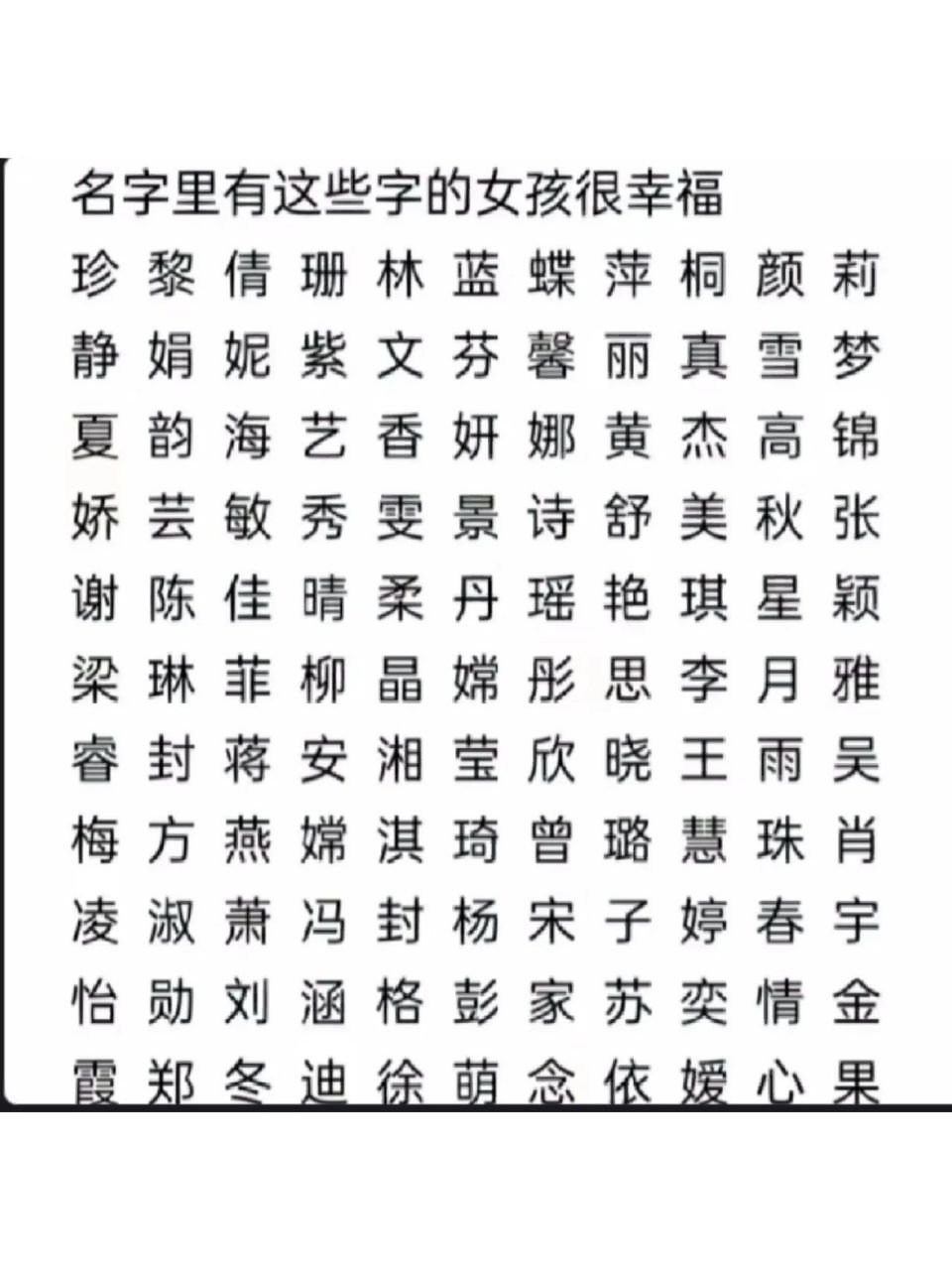 名字里有这些字的女孩儿一定很幸福 我的名字里有两个字在这里.