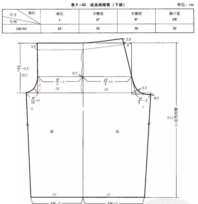 吊裆裤的裁剪方法图片