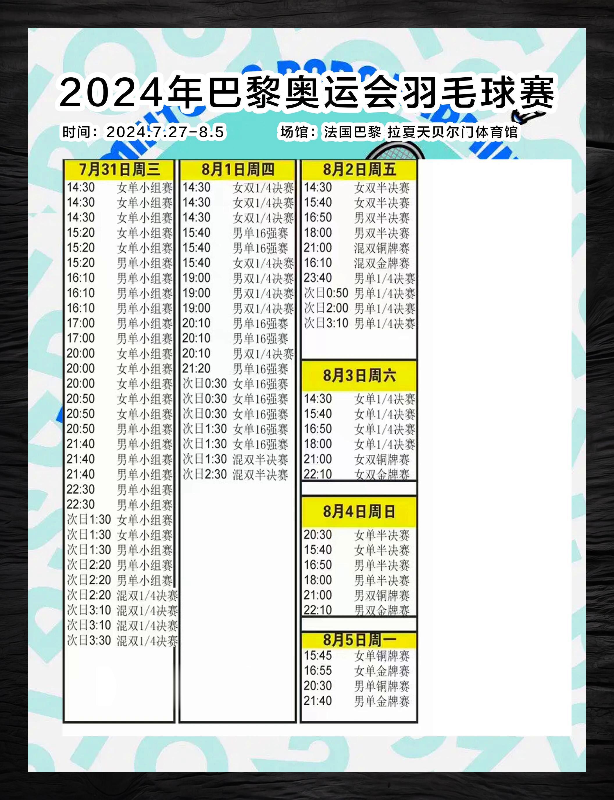 2024巴黎奥运羽毛球赛程概览
