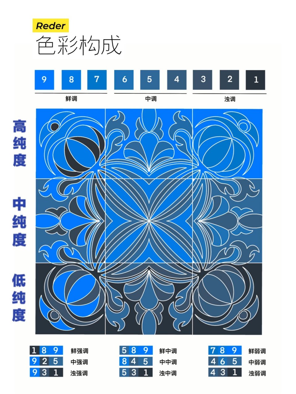 色彩的纯度美术作业图片