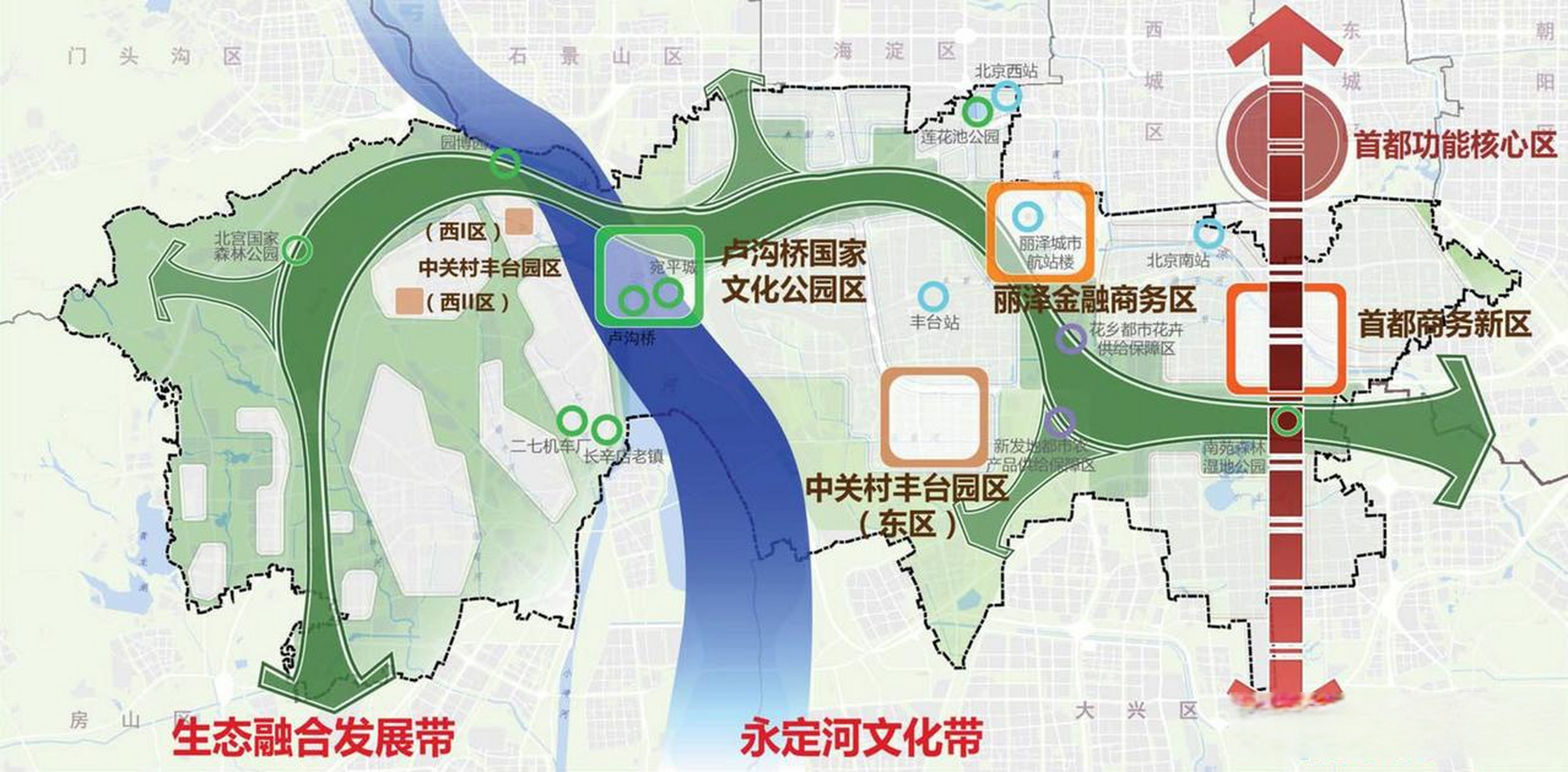 从北京城六区的空间结构图可以看出,北京的十字结构和向心性,带动了