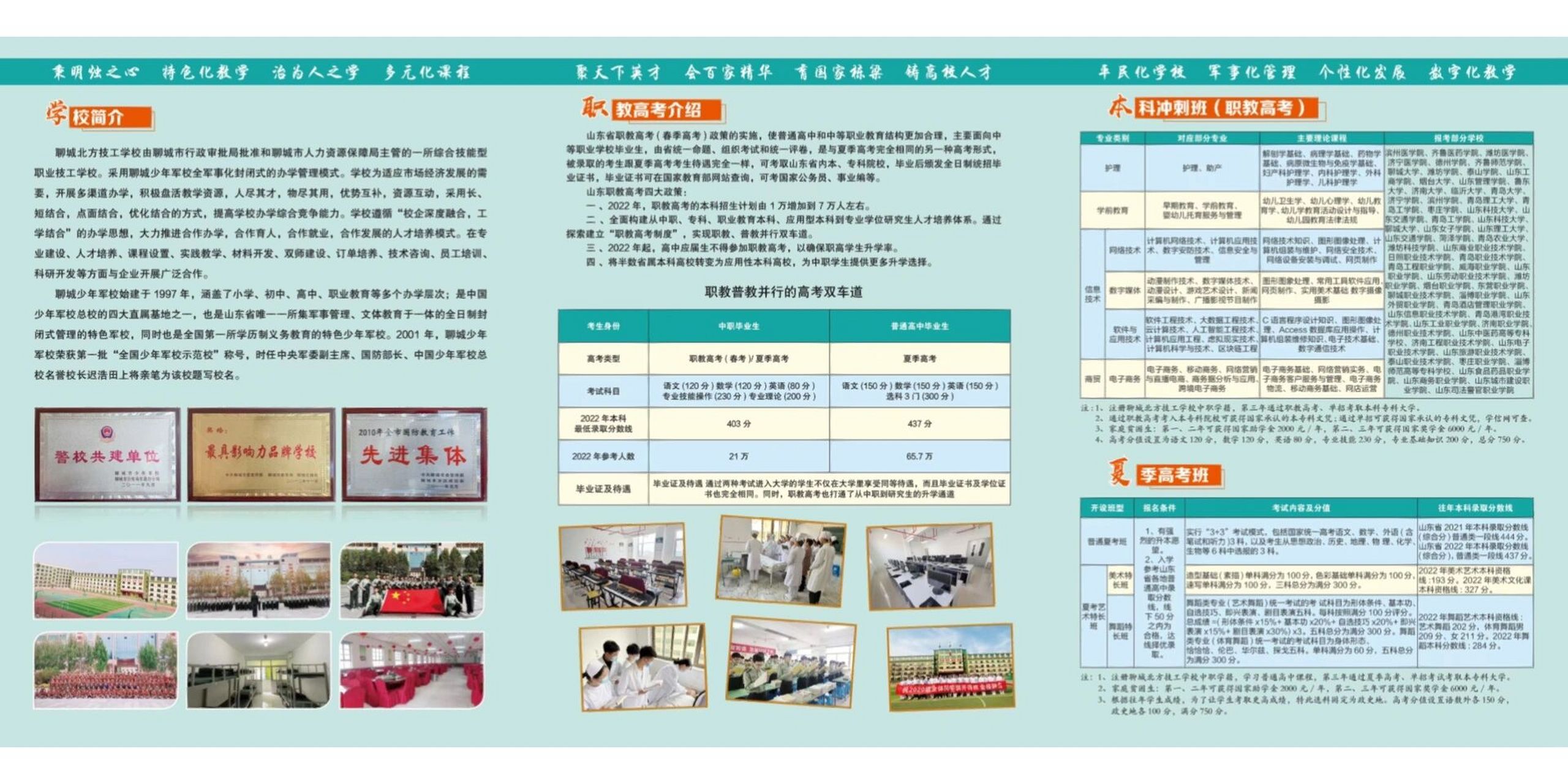 重要通知:聊城少年军校开始招生啦 重要通知:聊城少年军校(聊城北方