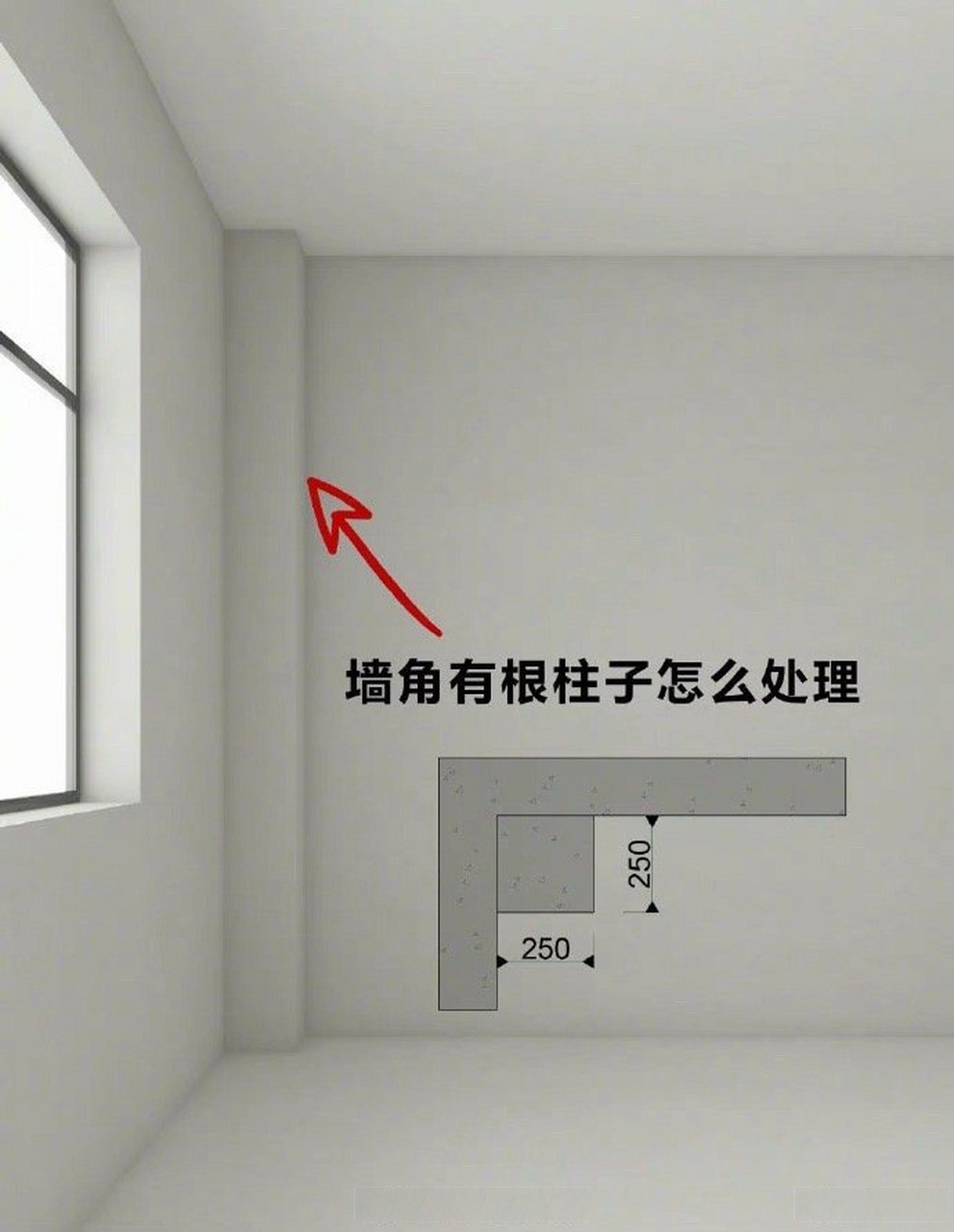 如果睡房墙角有一根柱子,设计师有不同的装修方法进行美化,但從风水