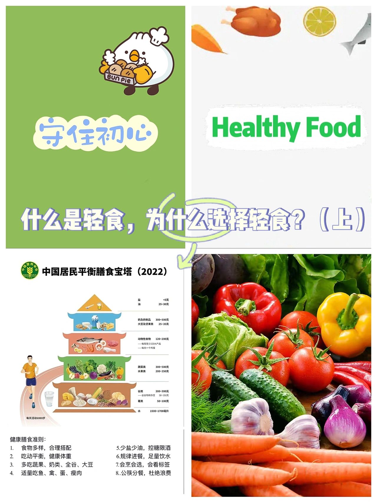 食为什么什么