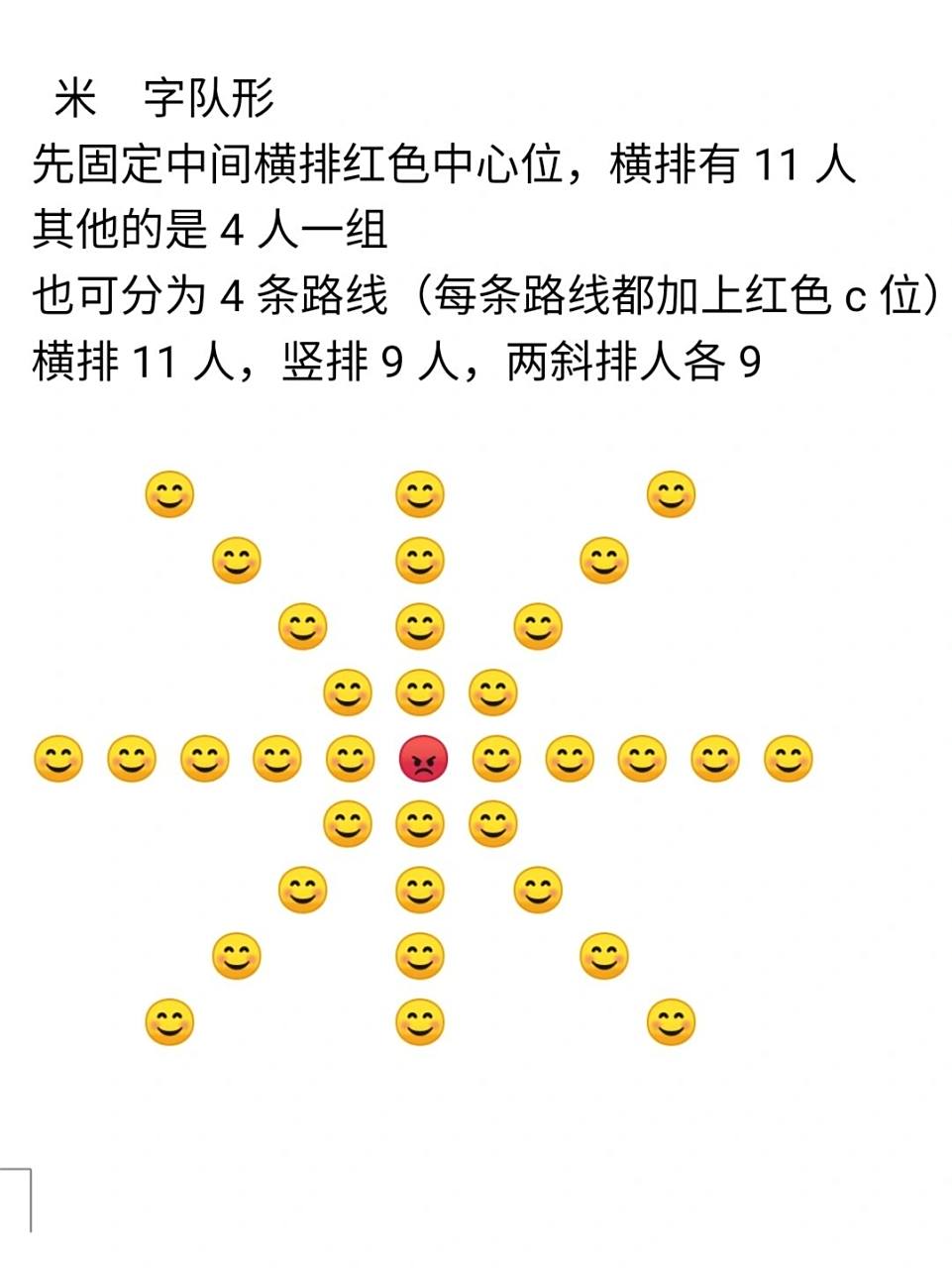 舞蹈队形大全～35人  幼师快收藏