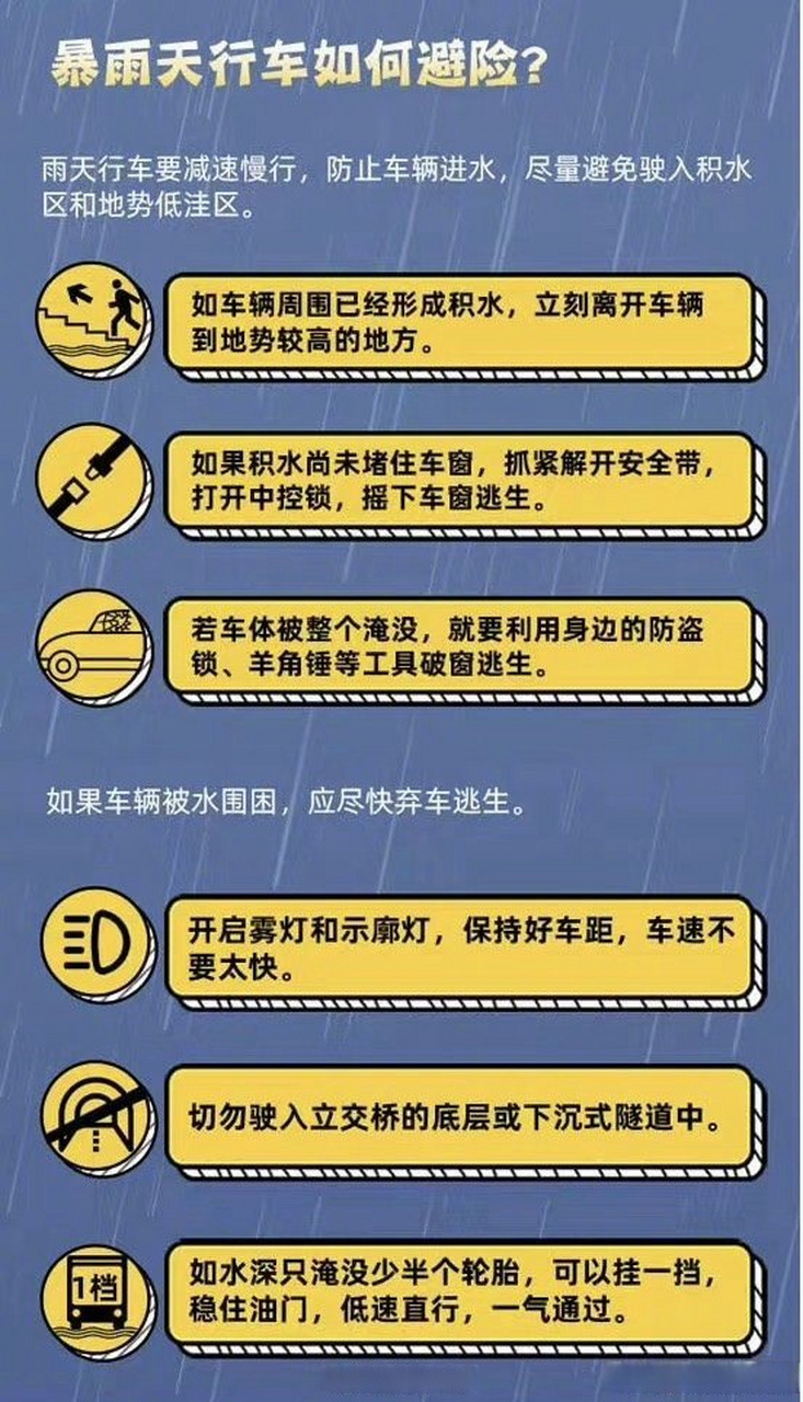 武汉暴雨# 此刻的武汉电闪雷鸣,天降暴雨,市民出行一定要注意安 !!