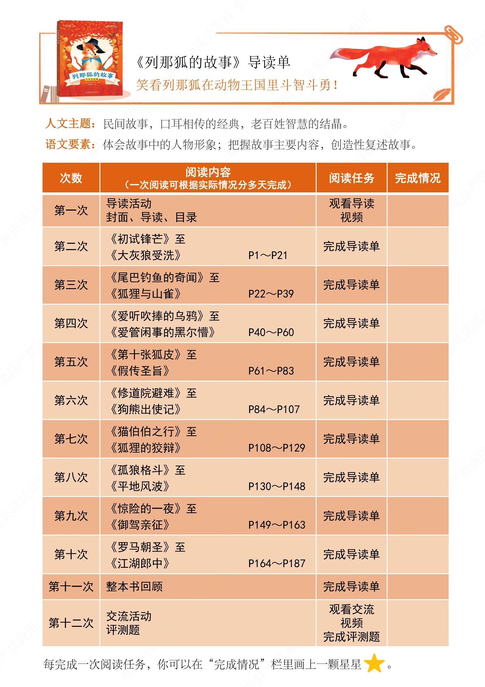 列那狐的故事导读单来了~暑假快结束了