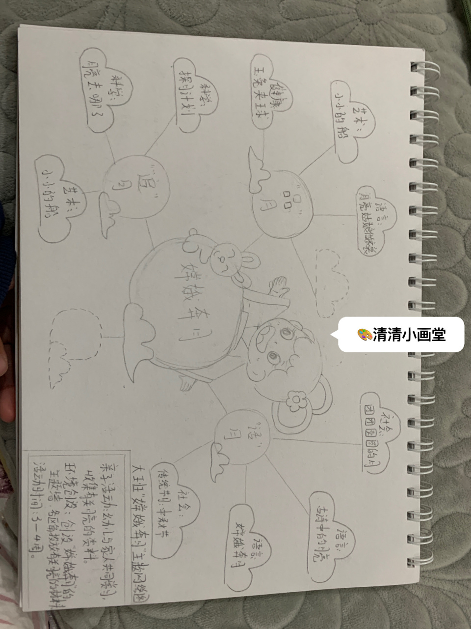 96清清小画堂|幼儿园嫦娥奔月主题网络图