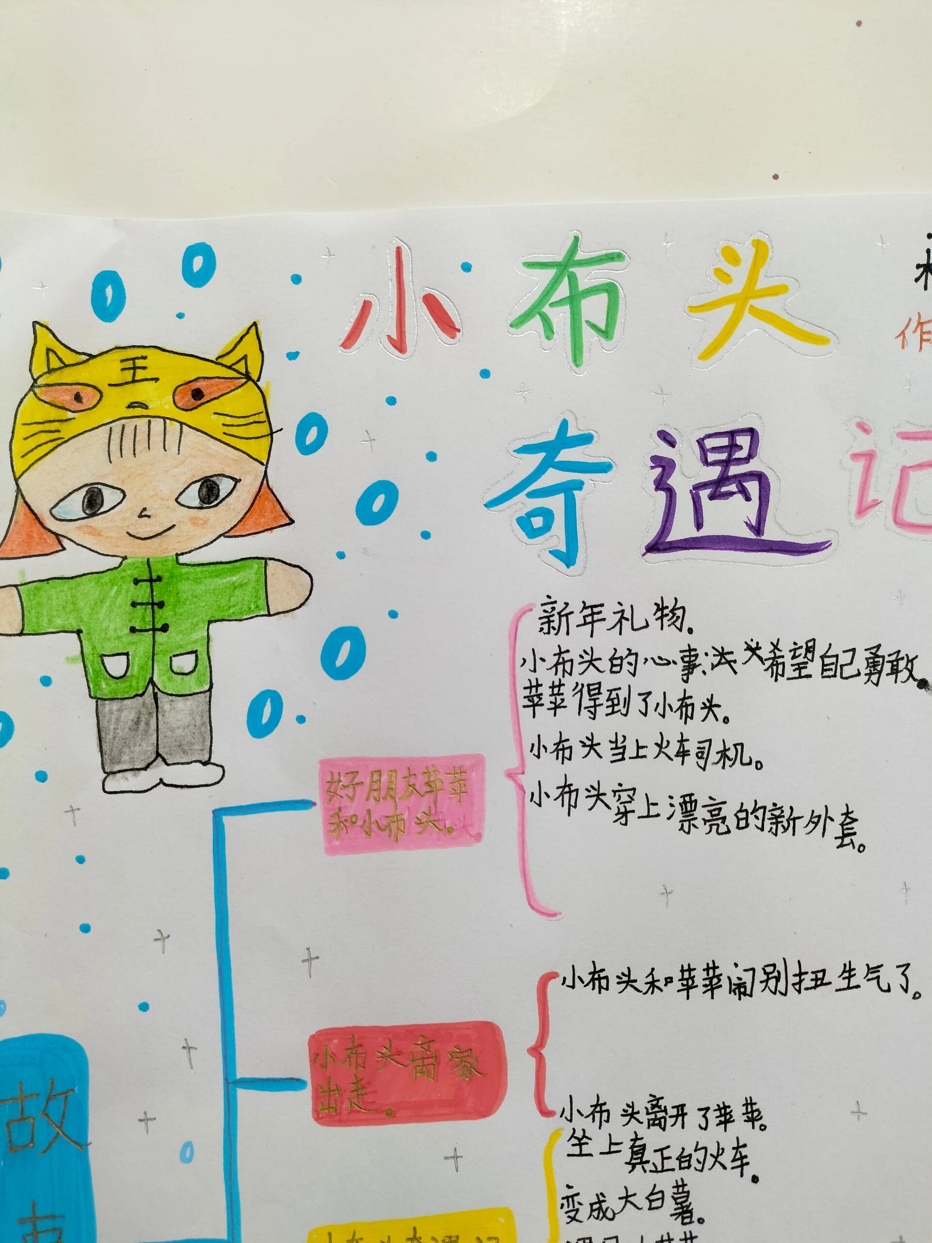 小布头奇遇记手抄报