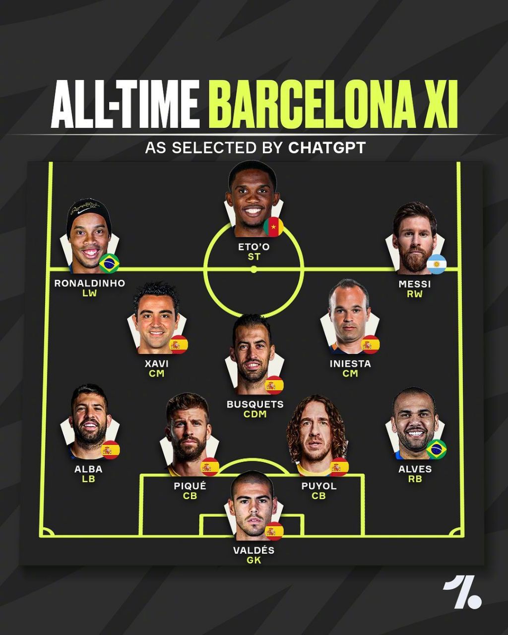 巴萨历史最佳11人#  英媒onefootball使用chatgpt列出巴萨史上最 111