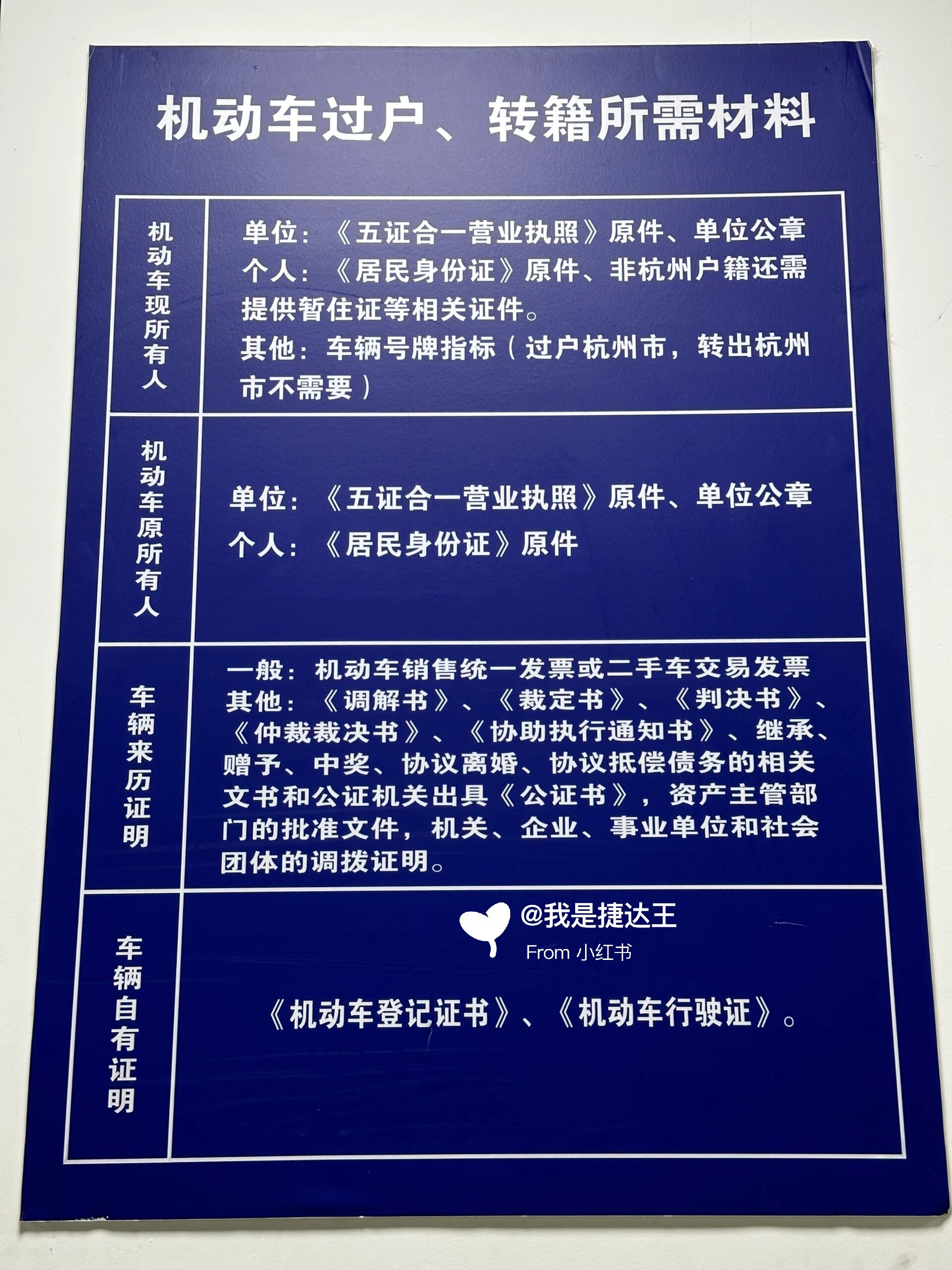 杭州车辆过户流程及所需资料分享给你们