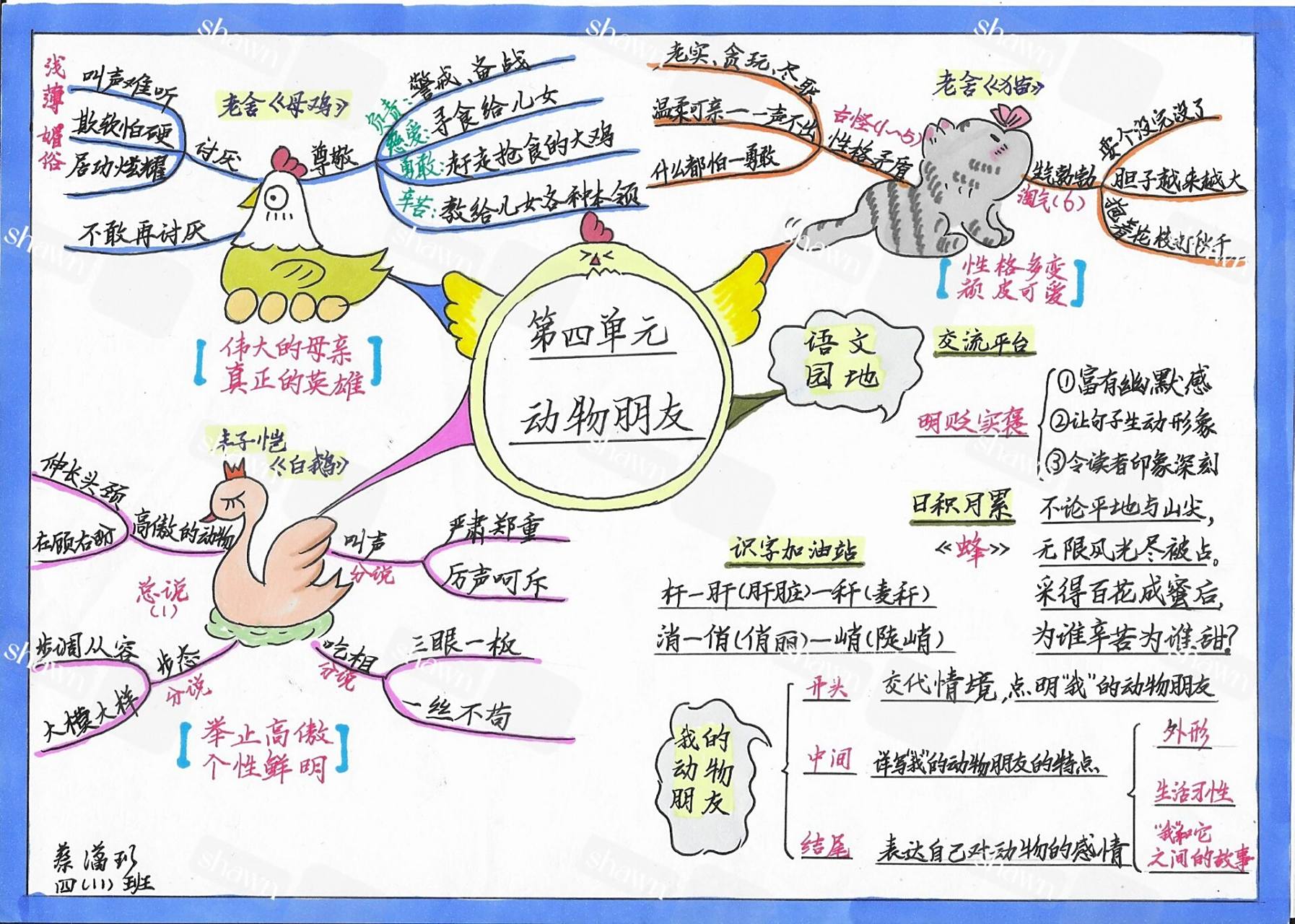 人教版语文四年级下册第四单元思维导图 久等了
