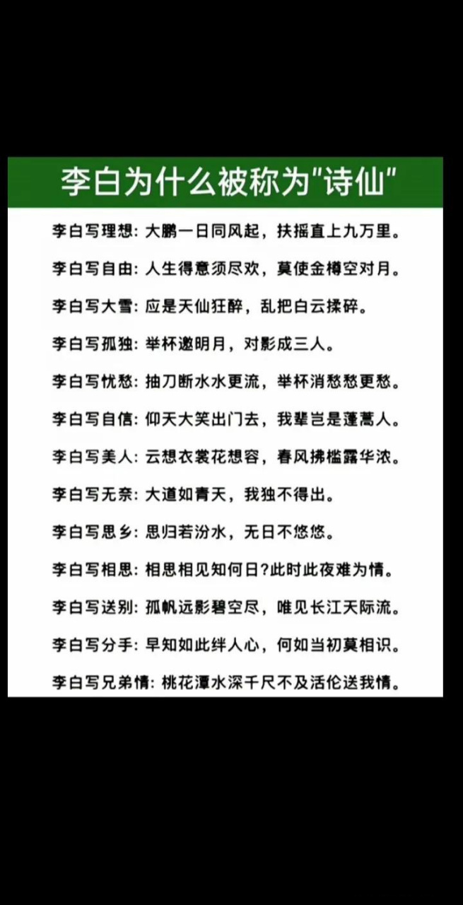 李白被称为什么图片