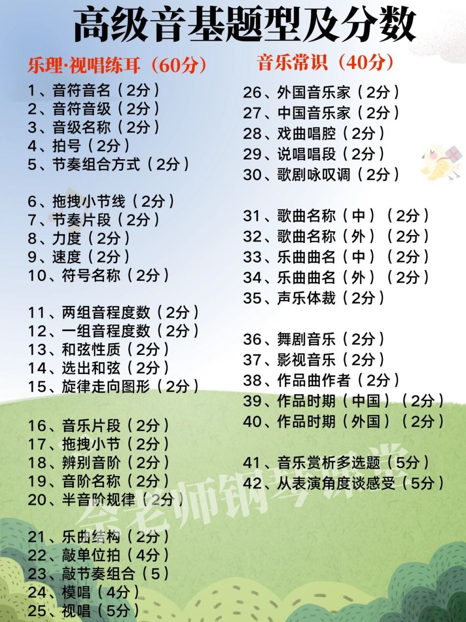 高级音基复习攻略 高级音基题型及分数比例,复习攻略来喽～ 主页有