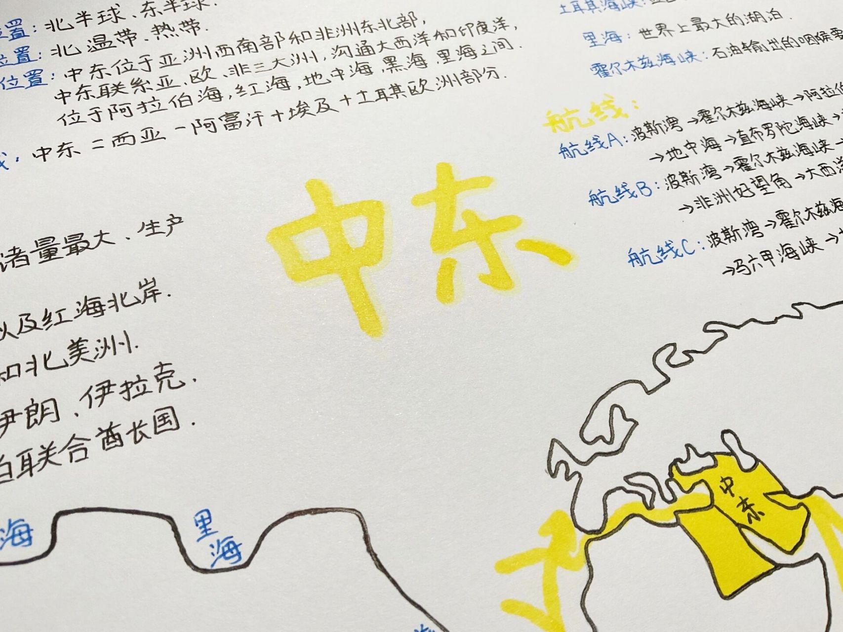 七下中东第一部分思维导图 还是爱地理04