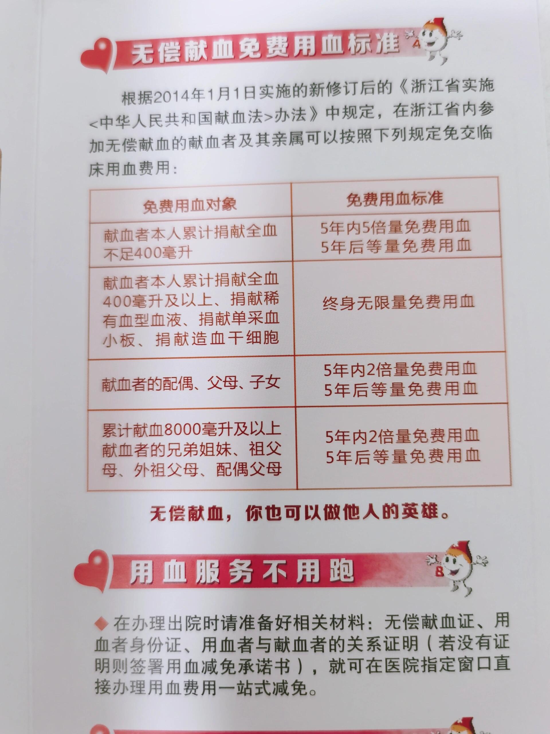 不能献血②三高人群和高度近视的人不适合献血③女生若近期3天内会来