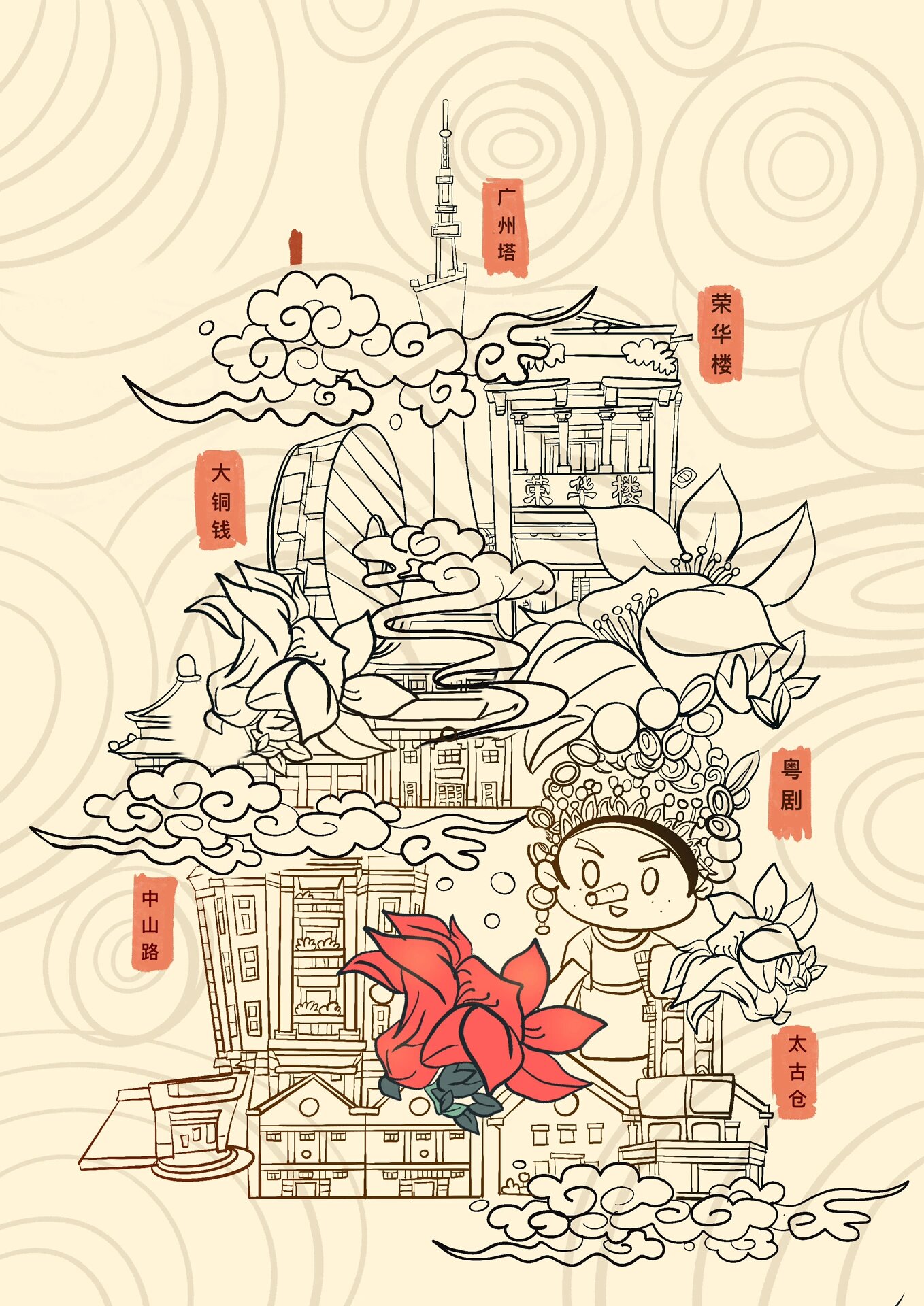 广府文化插画练习 风格有参考,二次创作#广府文化# #插画