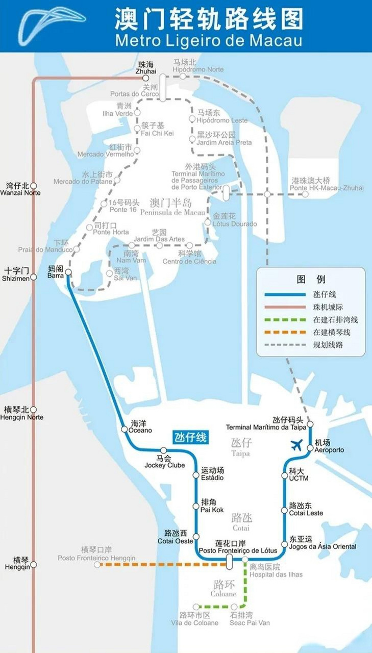 澳门居然还有轻轨路线,目前有路氹仔线连接澳门半岛西南部,从大桥上到