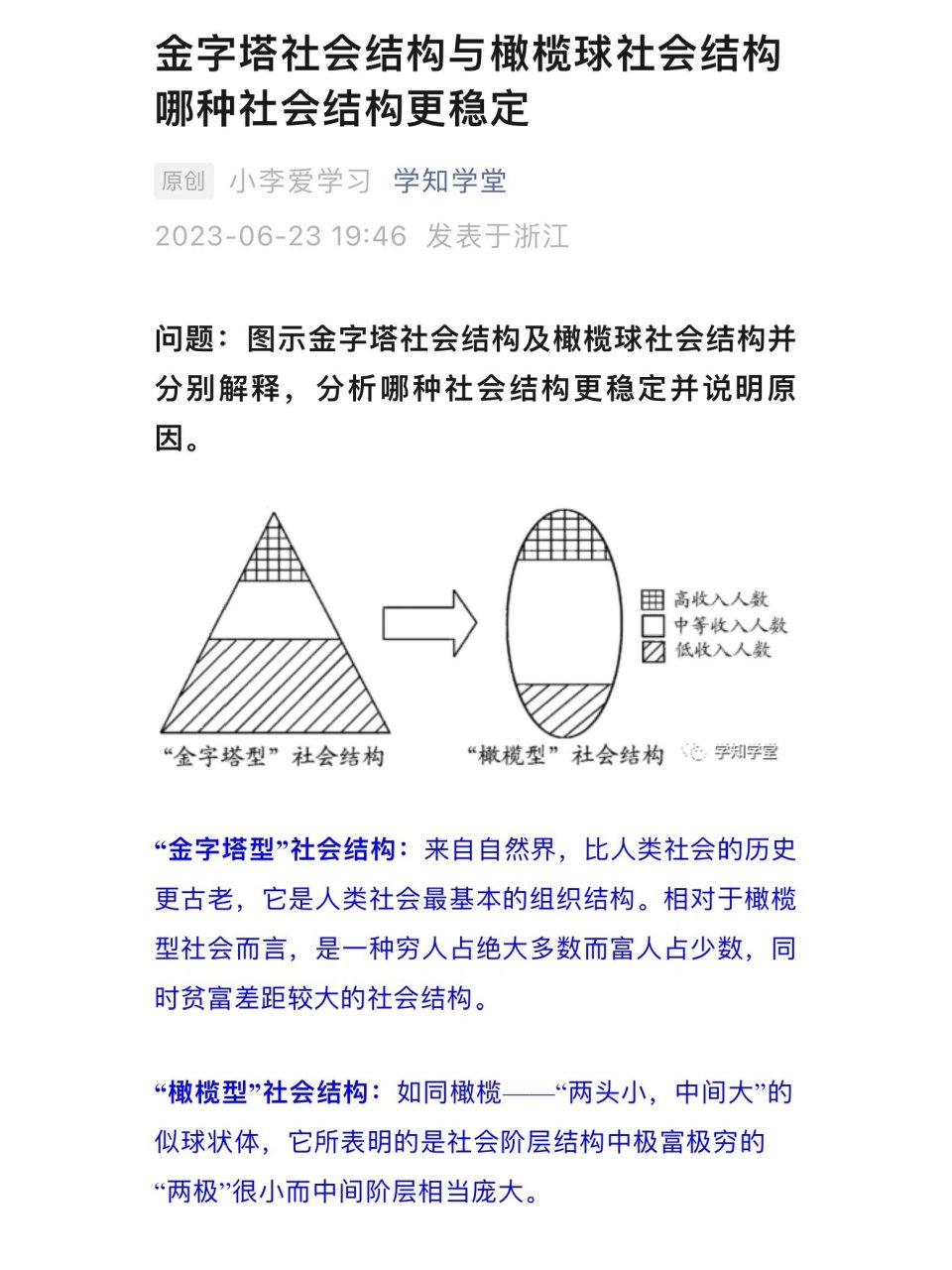 社会金字塔理论图片