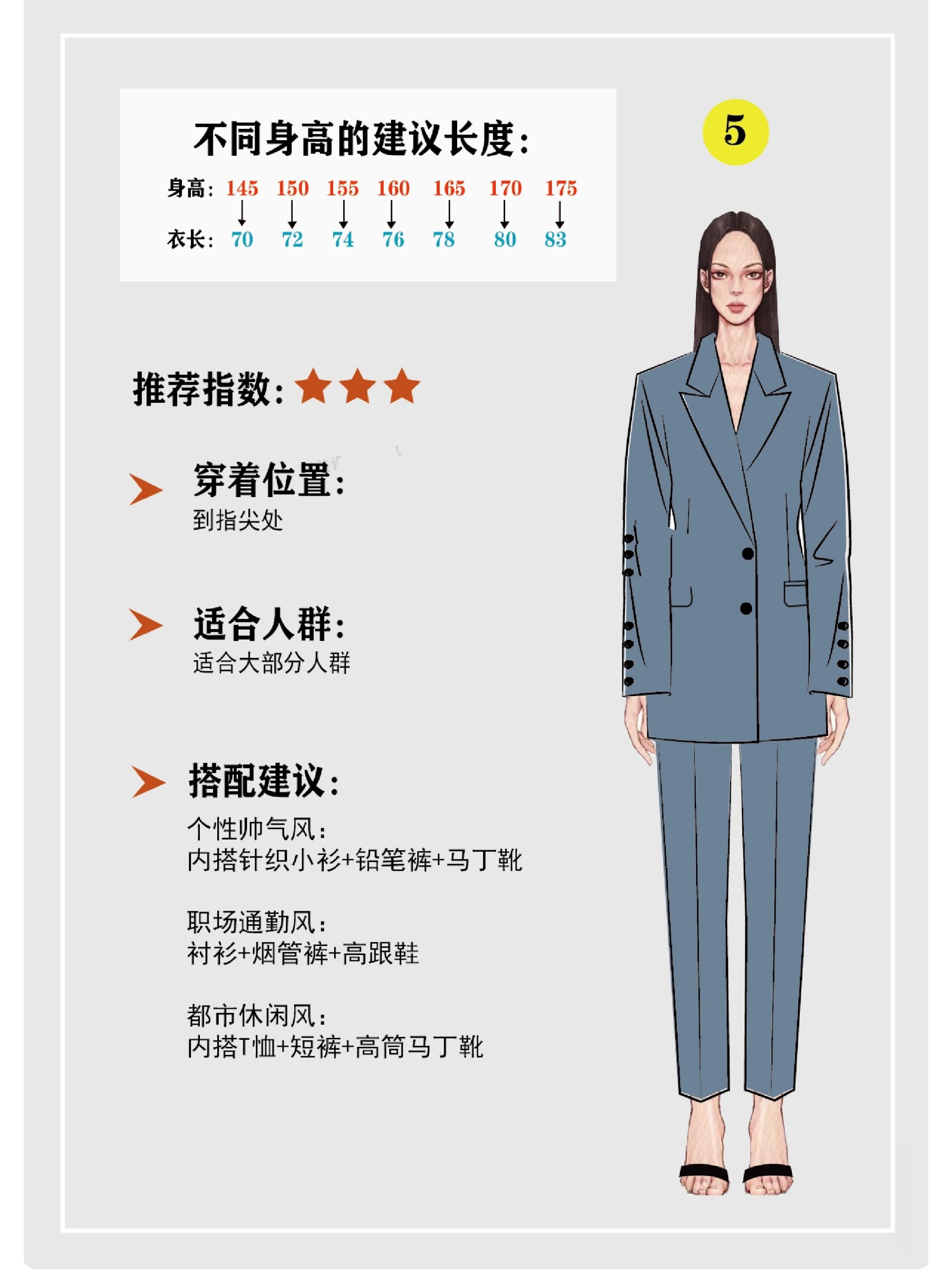 西服穿多长的最合适 今天为大家整理了一份西服不同长度与身高的匹配