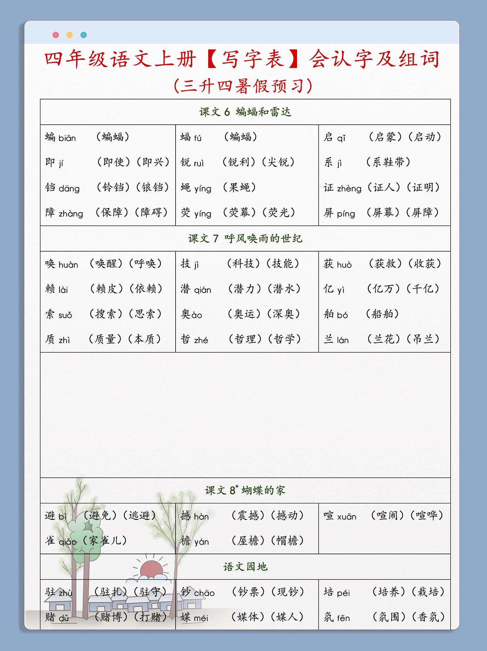 四年级上册语文写字表6015会认字及组词