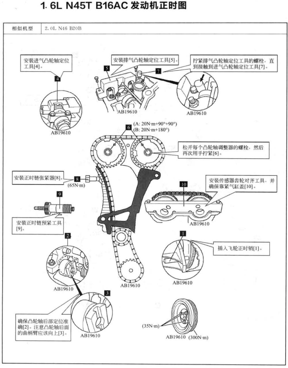 宝马n46的正时对正图图片