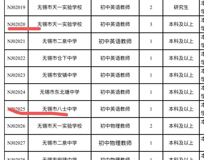 无锡锡山中等专业学校图片