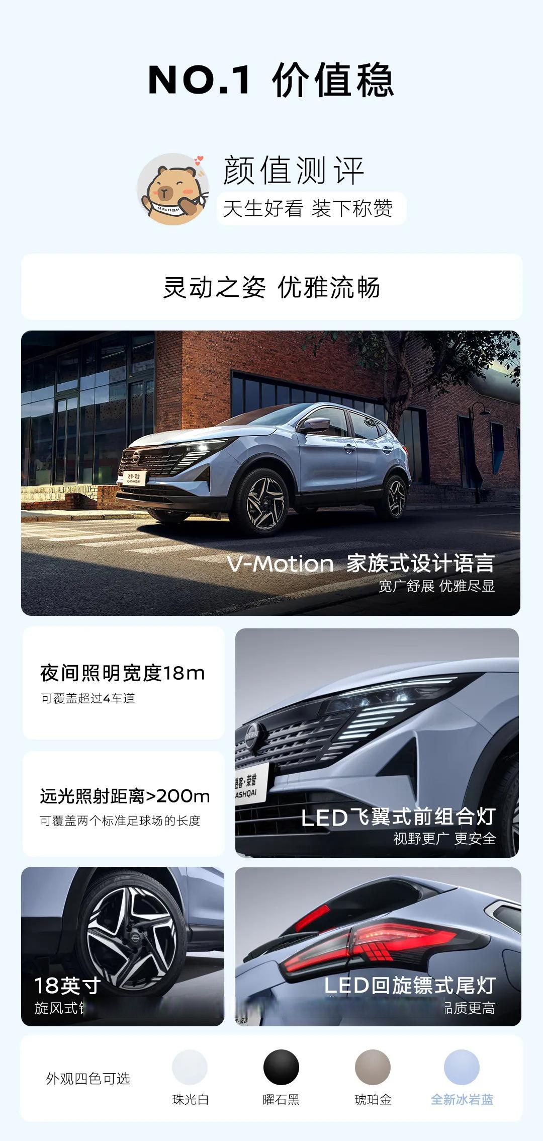 4张图来看明白东风日产逍客的配置价格和权益 10万级,有人会为此"