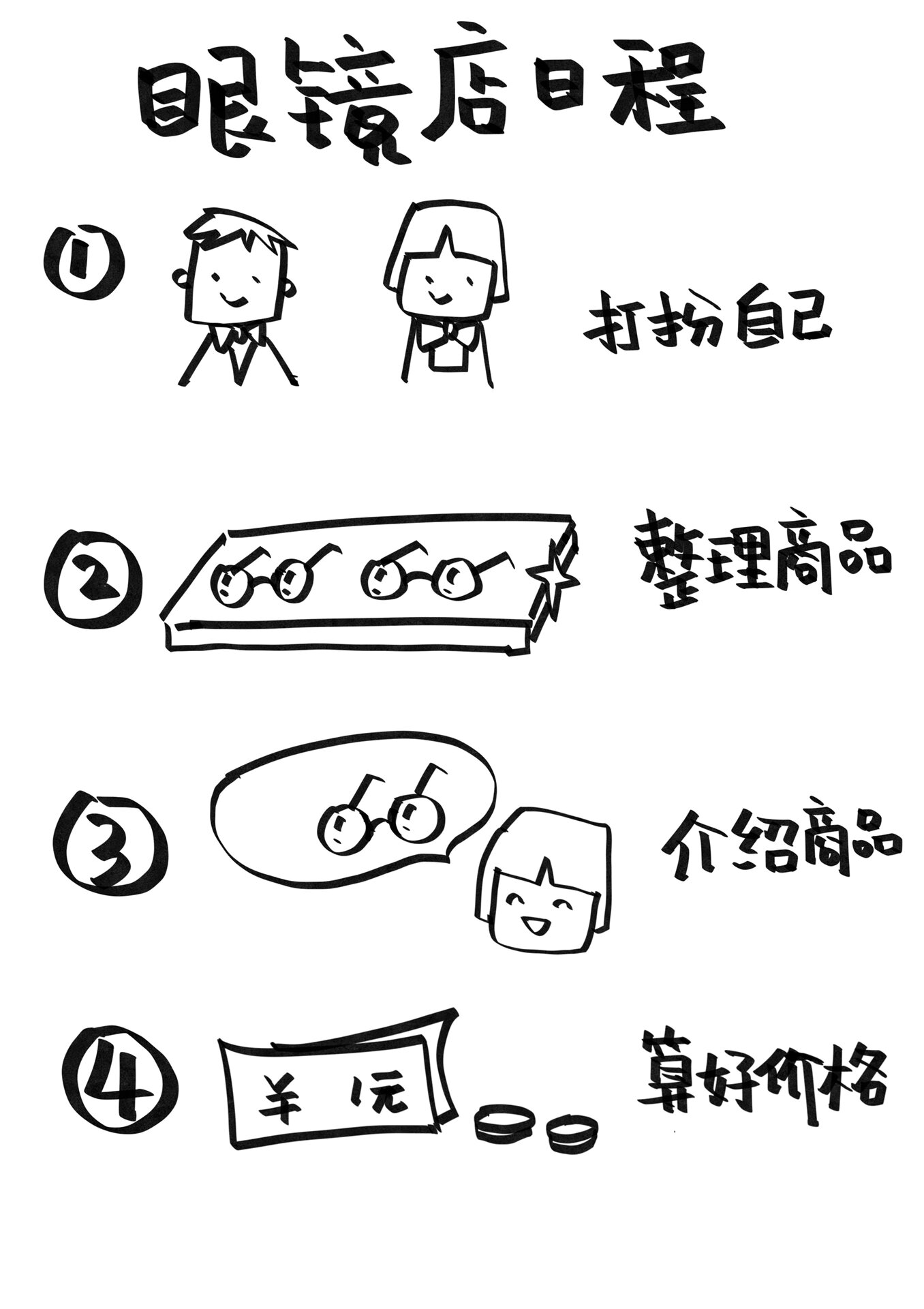 角色游戏规则1
