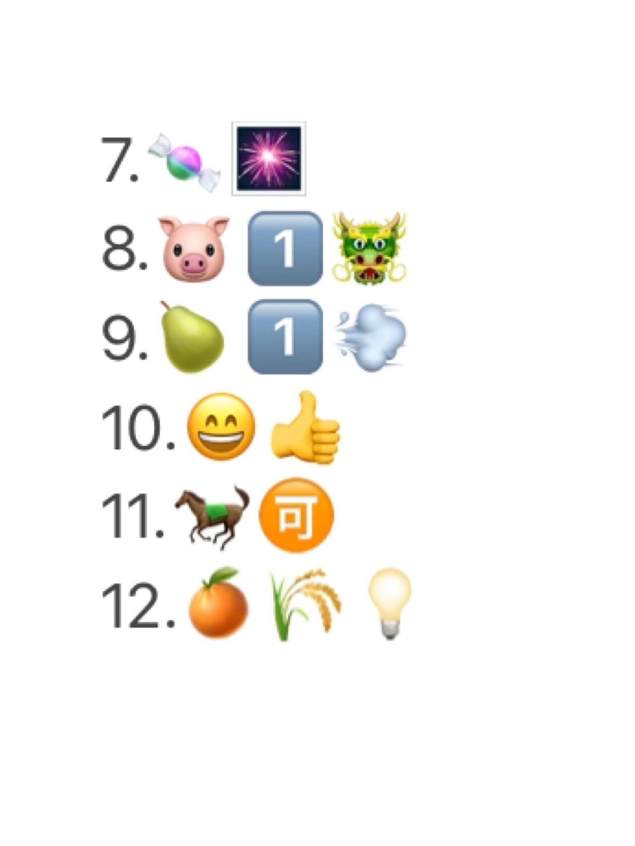 92 随时随地都可以玩的小游戏 emoji猜人名! 一起来猜猜看吧 - 1 .