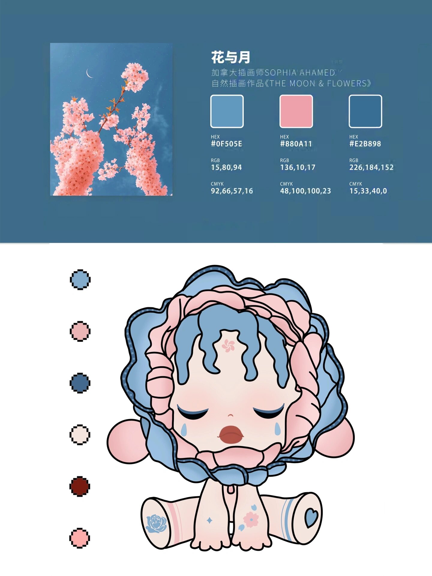 🩵🩷【血色玫瑰】泡泡玛特石膏娃娃配色
