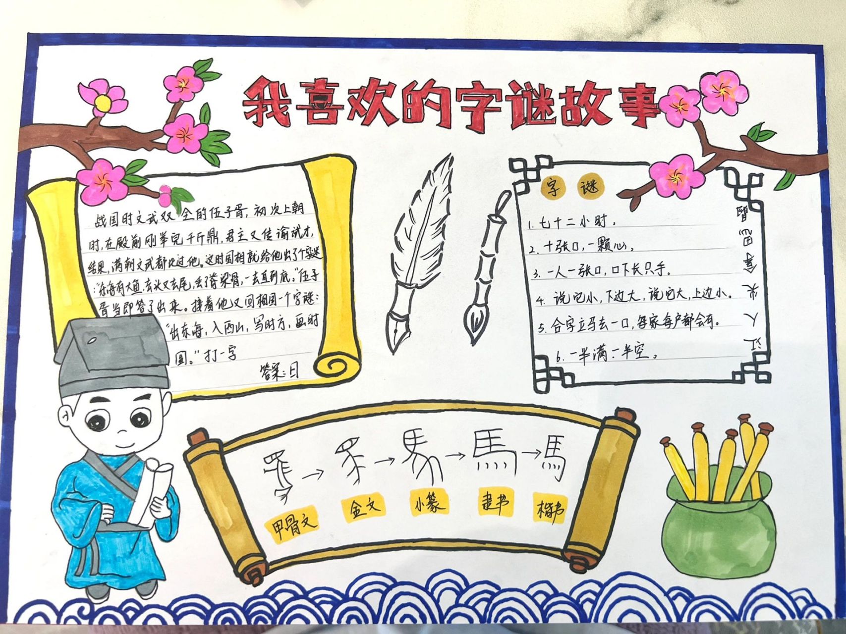 汉字字谜故事手抄报 小学生一年级作业 汉字字谜故事