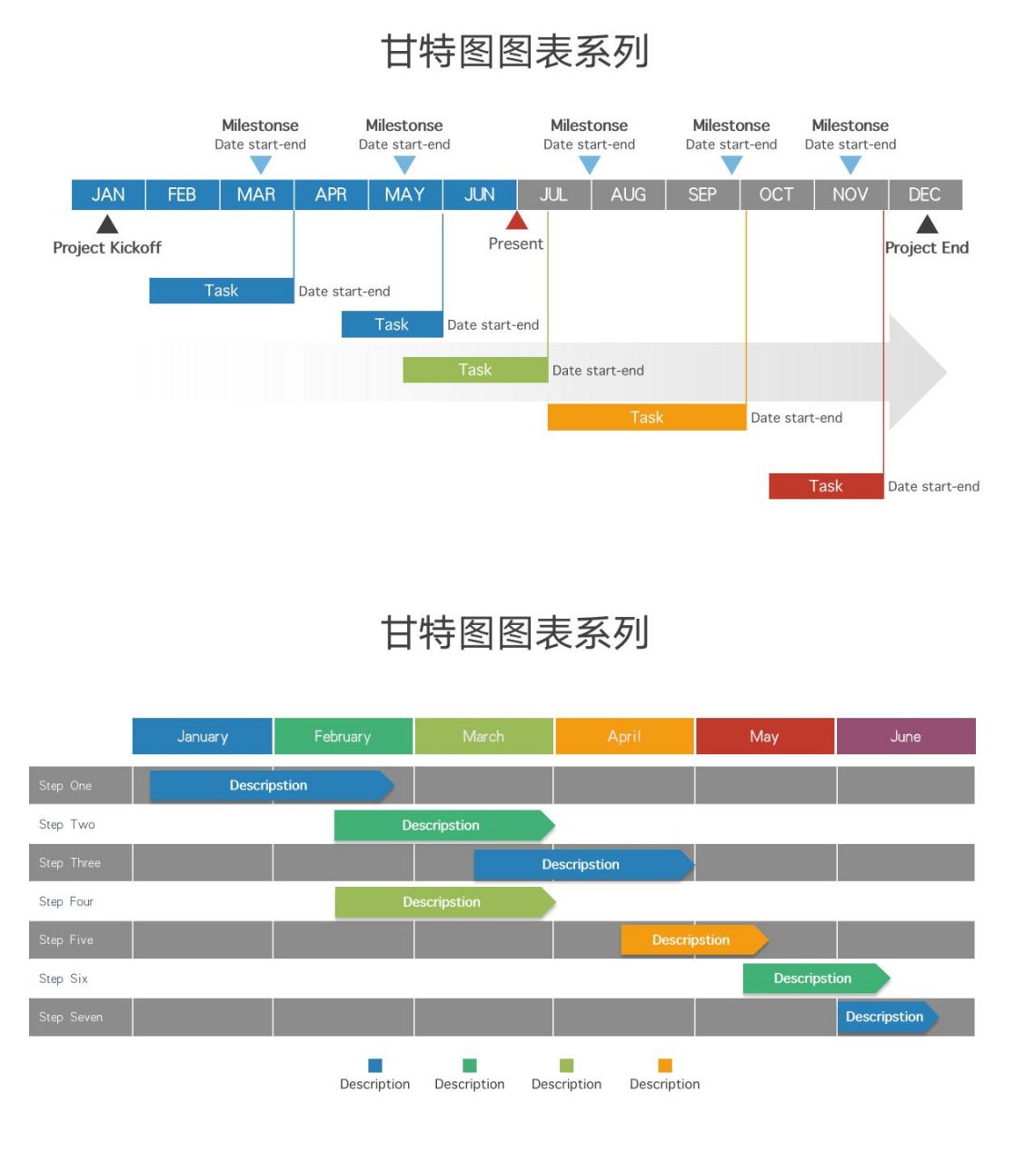 【39】甘特图- ppt模板 97页数:18张 97甘特图ppt模板 96近期
